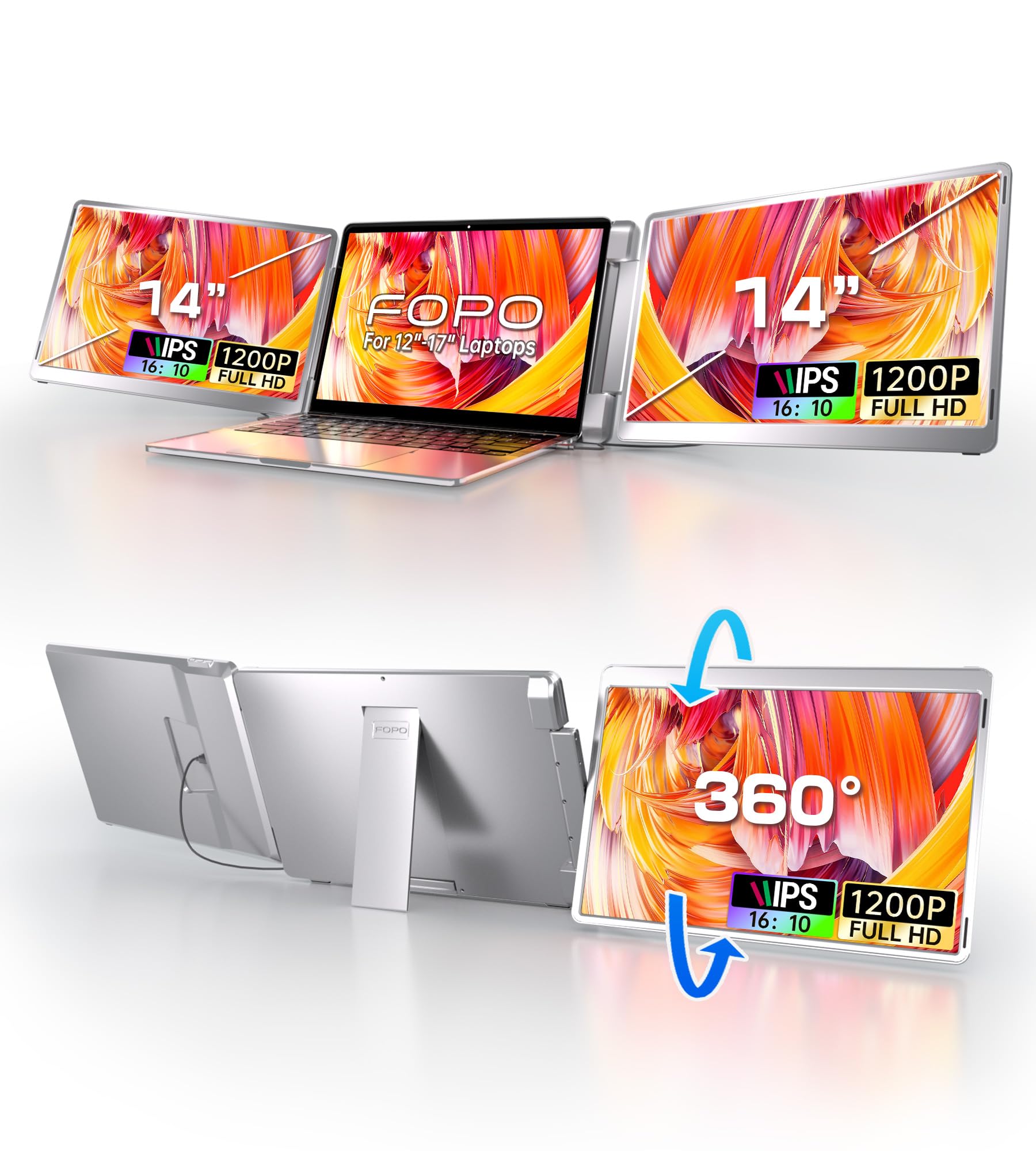 FOPO 14