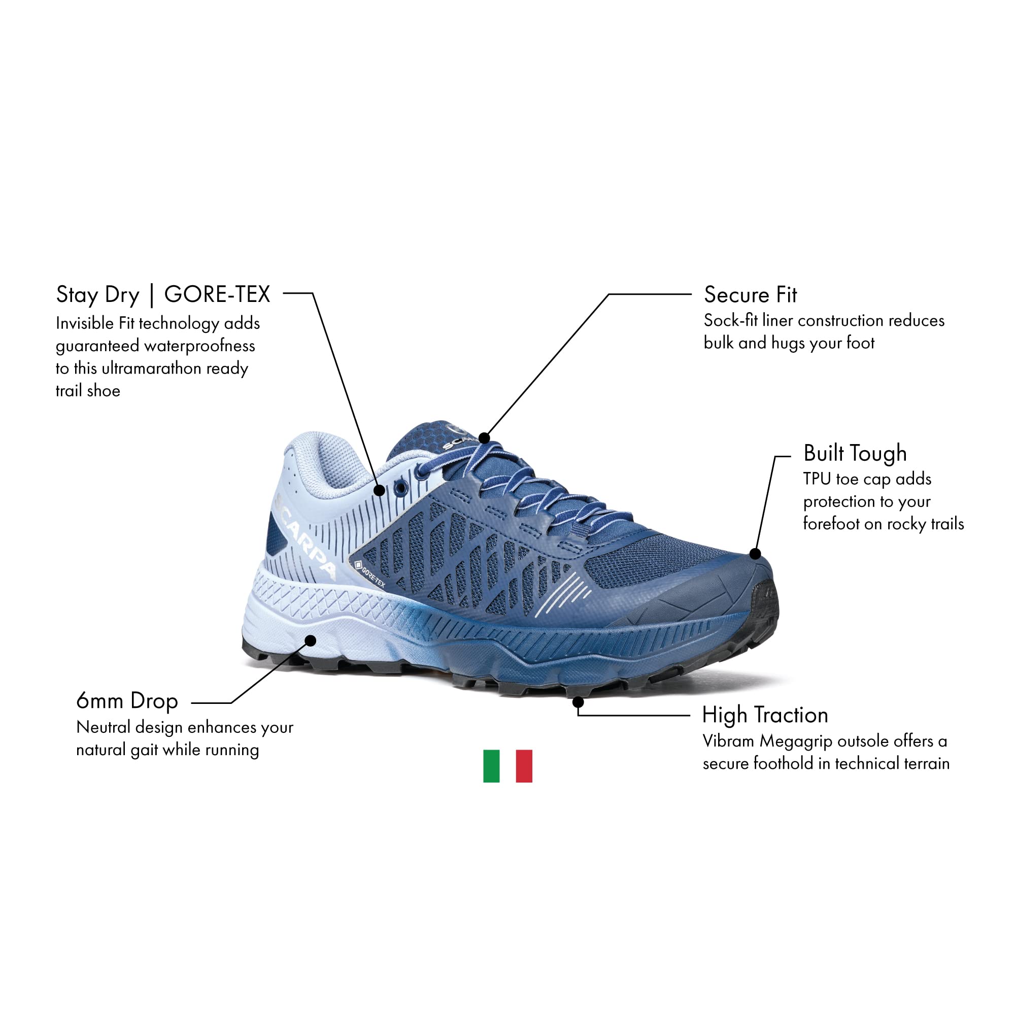 SCARPA Women's Spin Ultra GTX Waterproof Hiking Shoes - Gore-Tex Trail Running Sneakers for Outdoor Adventures & Mountain Trekking