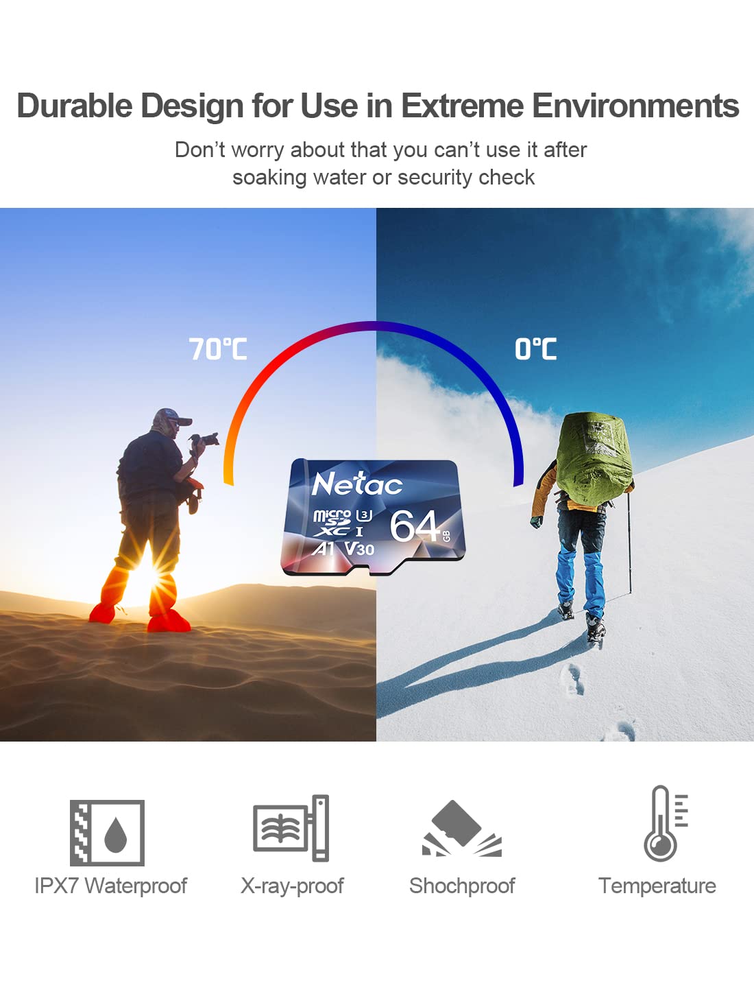 Netac 64GB 2 Pack Micro SD Card - 100MB/s High Speed, UHS-I C10/U3/V30/A1, SDXC Memory Card for Action Cameras, Drones, Smartphones & Tablets - Perfect for 4K Video Recording, Gaming & Mobile Storage