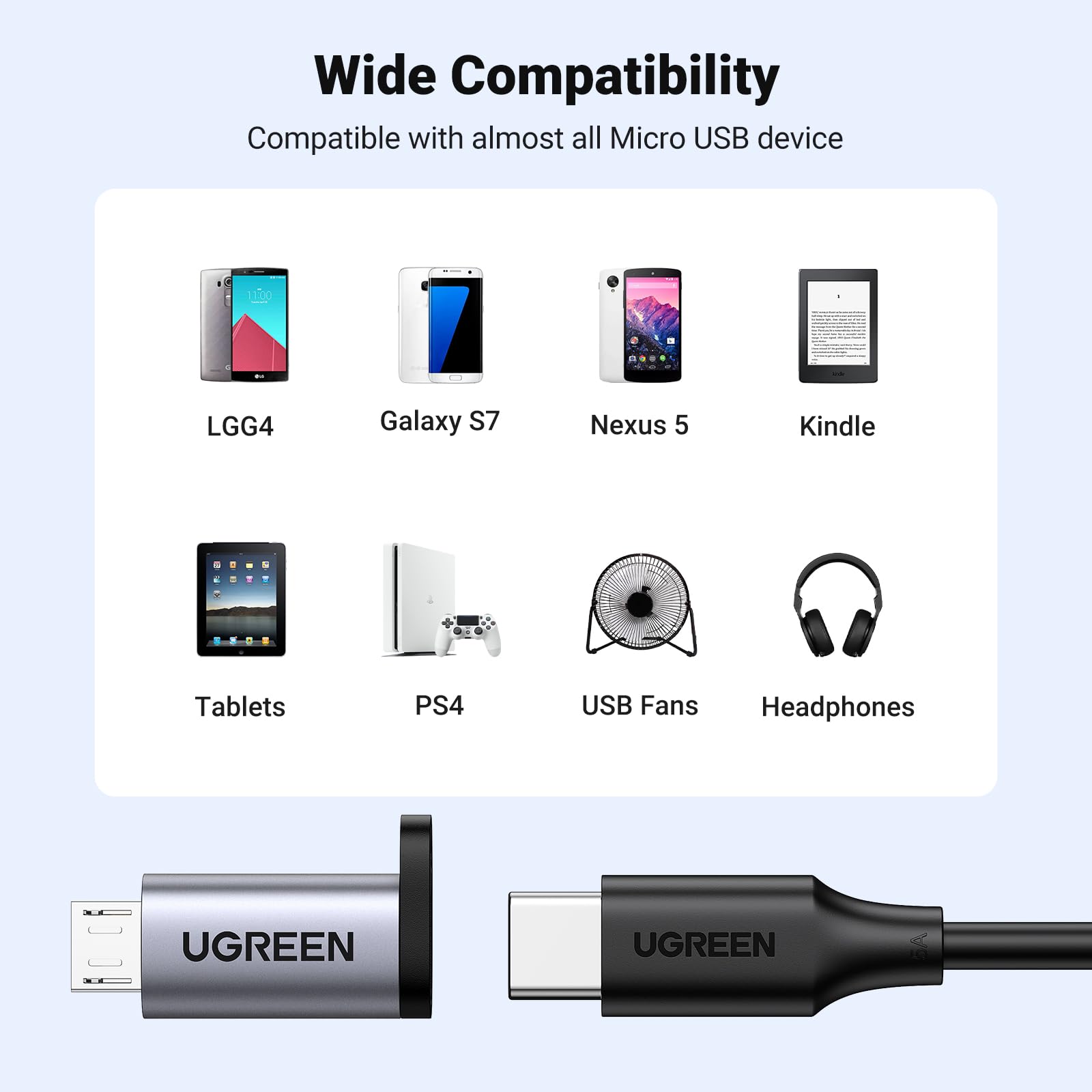 UGREEN Micro USB to USB C Adapter 2 Pack - Type C Female to Micro B Male Converter with QC 3.0 Fast Charging & High-Speed Data Transfer - Compatible with PS4, Xbox Controller, Speaker, Dash Cam, Huawei, Samsung Galaxy S7, Moto G5/E5 - Perfect for Gaming, Car Accessories & Mobile Devices