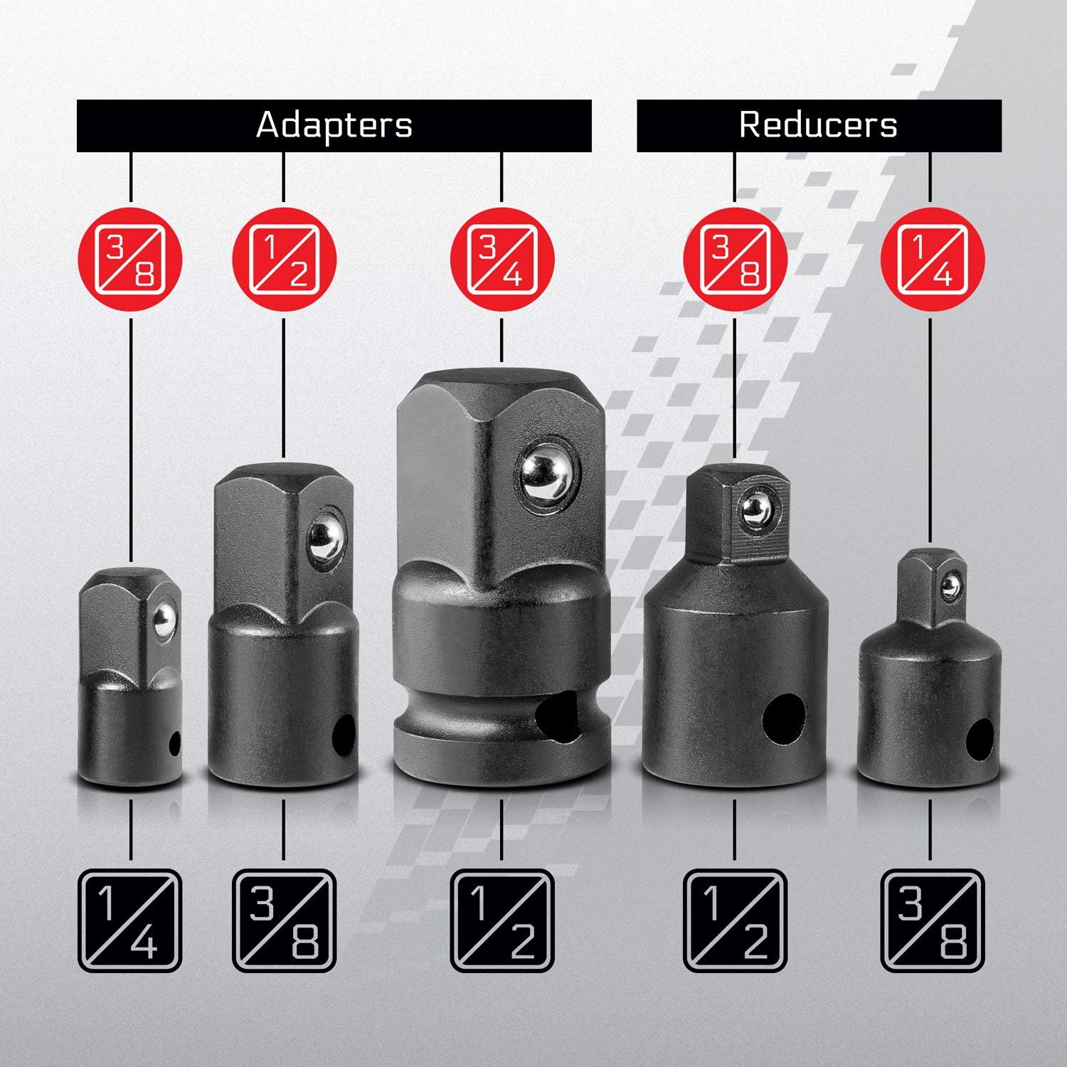 CARBYNE 5-Piece Impact Socket Adapter Set - Heavy Duty Ratchet Adapter for Impact Wrench | Universal Socket Adapters for Automotive & Industrial Use | Made in USA by Family-Owned Tool Company | Perfect for Mechanics, DIY Repairs & Construction Projects