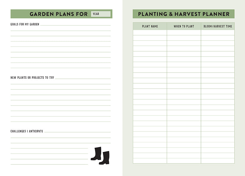 The Gardener's Journal - Premium Gardening Notebook for Planting, Harvesting & Plant Care Tracking | Perfect for Organic Gardeners, Urban Farmers & Plant Enthusiasts | Ideal for Backyard Gardening, Indoor Plants & Vegetable Gardens