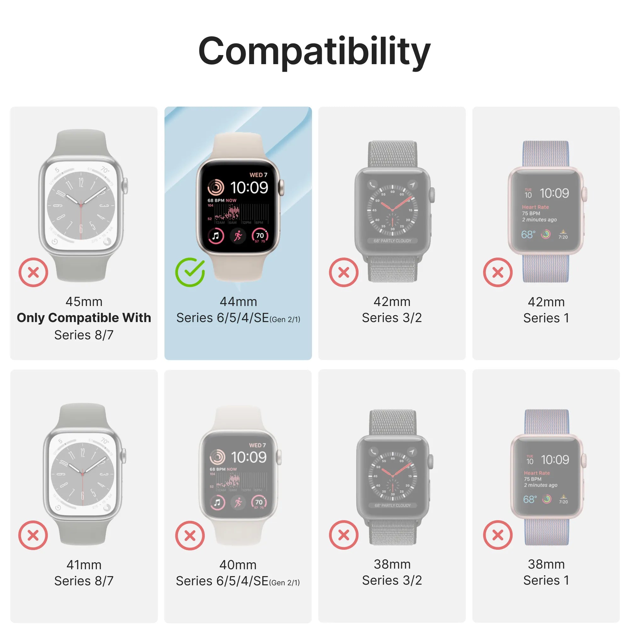 44mm Rugged Waterproof Case with Band for Apple Watch Series 6/5/4/SE (Gen 2/1) - 100M Swimproof Protection for Swimming, Sports & Outdoor Activities