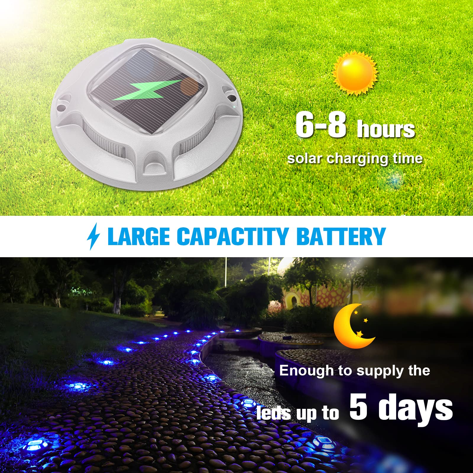 VOLISUN 8-Pack Solar Powered Outdoor LED Pathway Lights - Waterproof Marine Deck Lights with White/Blue Dual Colors for Driveway, Dock, Sidewalk, Garden & Landscape Lighting