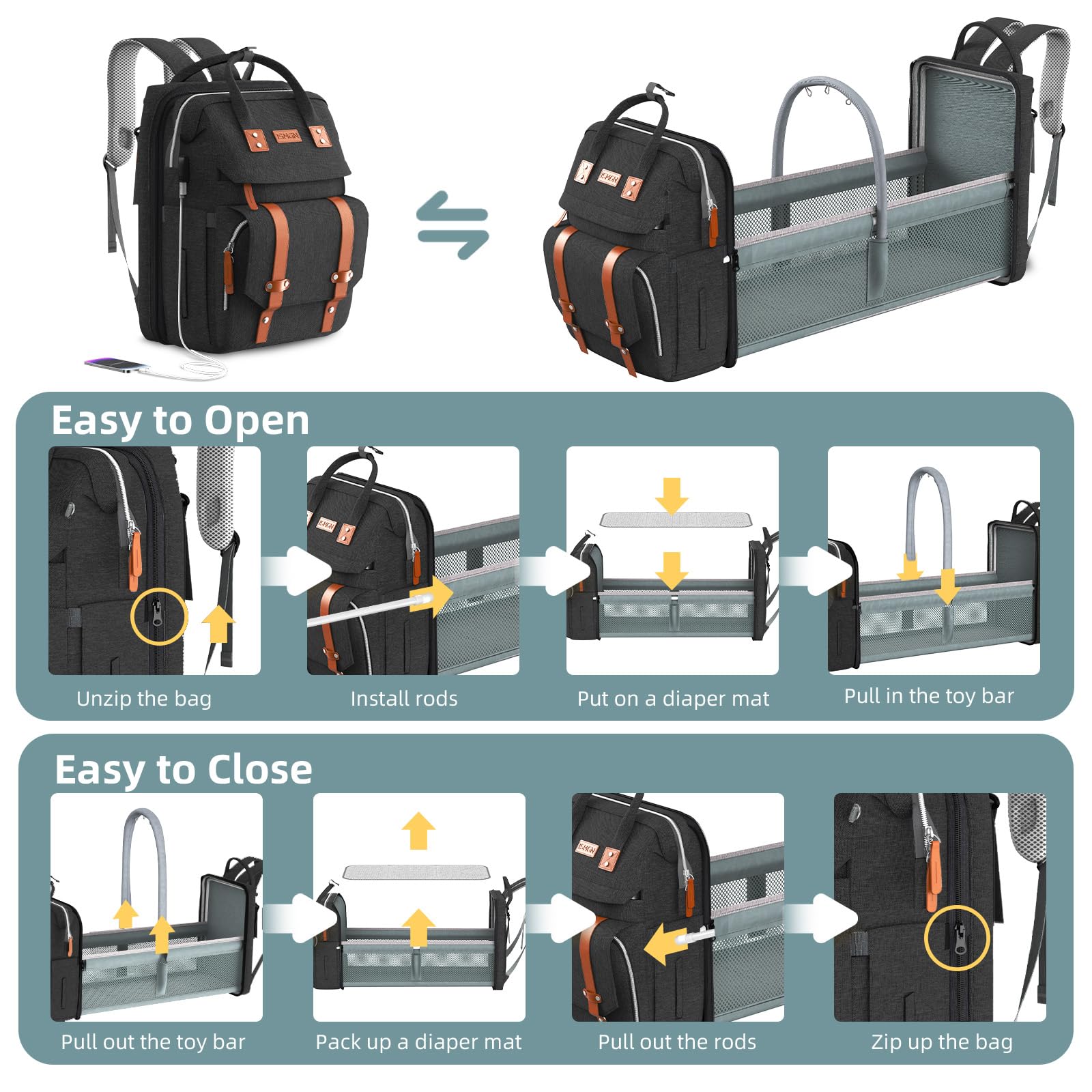 Baby Diaper Backpack with Changing Station - Large Multifunctional Travel Bag for Moms