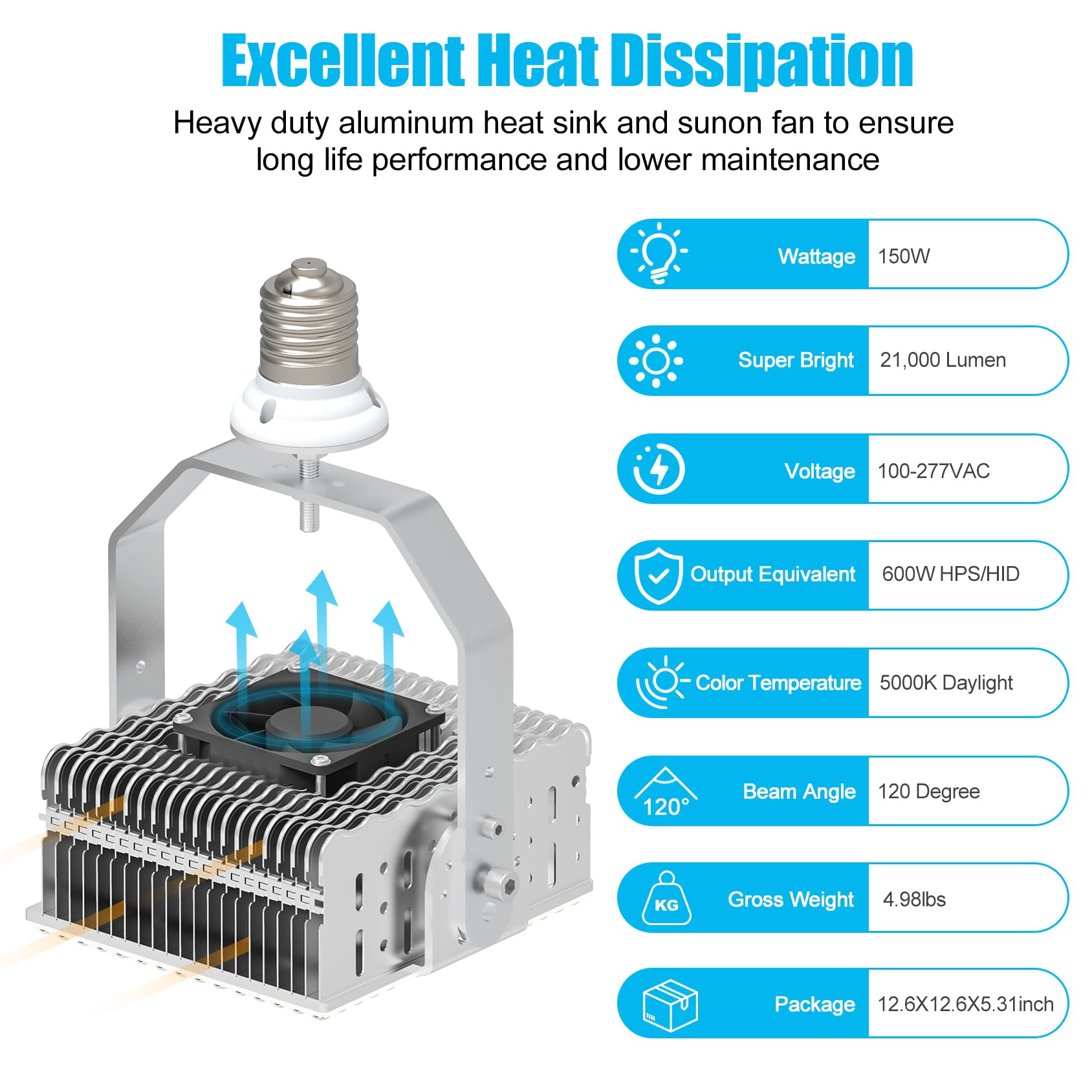BBESTLED 150W LED Shoebox Retrofit Kit - 5000K Daylight White - 21000LM High Brightness - E39 Base - 100-277V Wide Voltage - DLC & ETL Certified - Ideal for Outdoor Street Lighting, Parking Lots, and Commercial Areas - Energy Efficient LED Pole Light Replacement