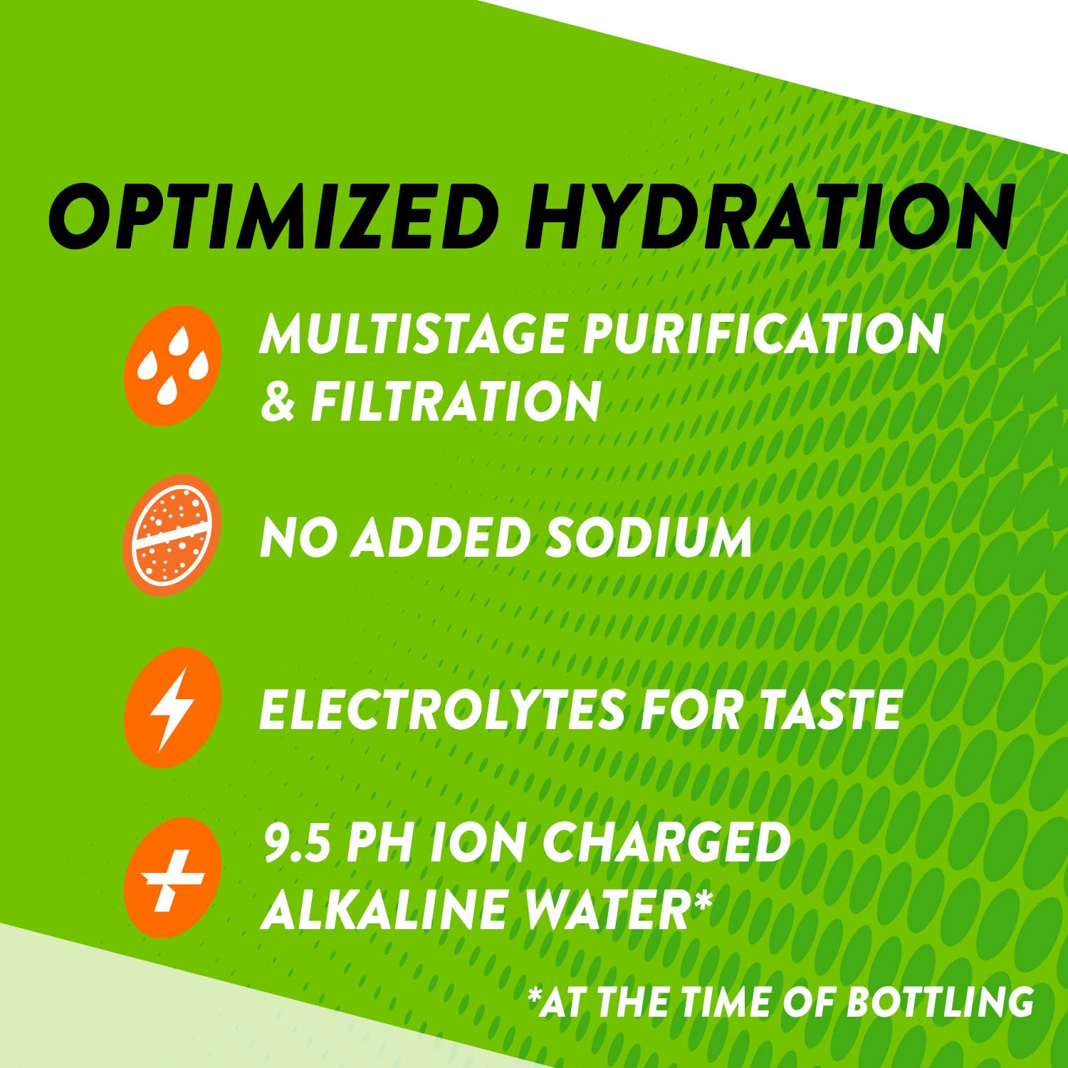AC+ION Ion Charged Alkaline Water - 3 Liter Bottle, 6 Pack - Hydration for Fitness, Recovery & Daily Wellness