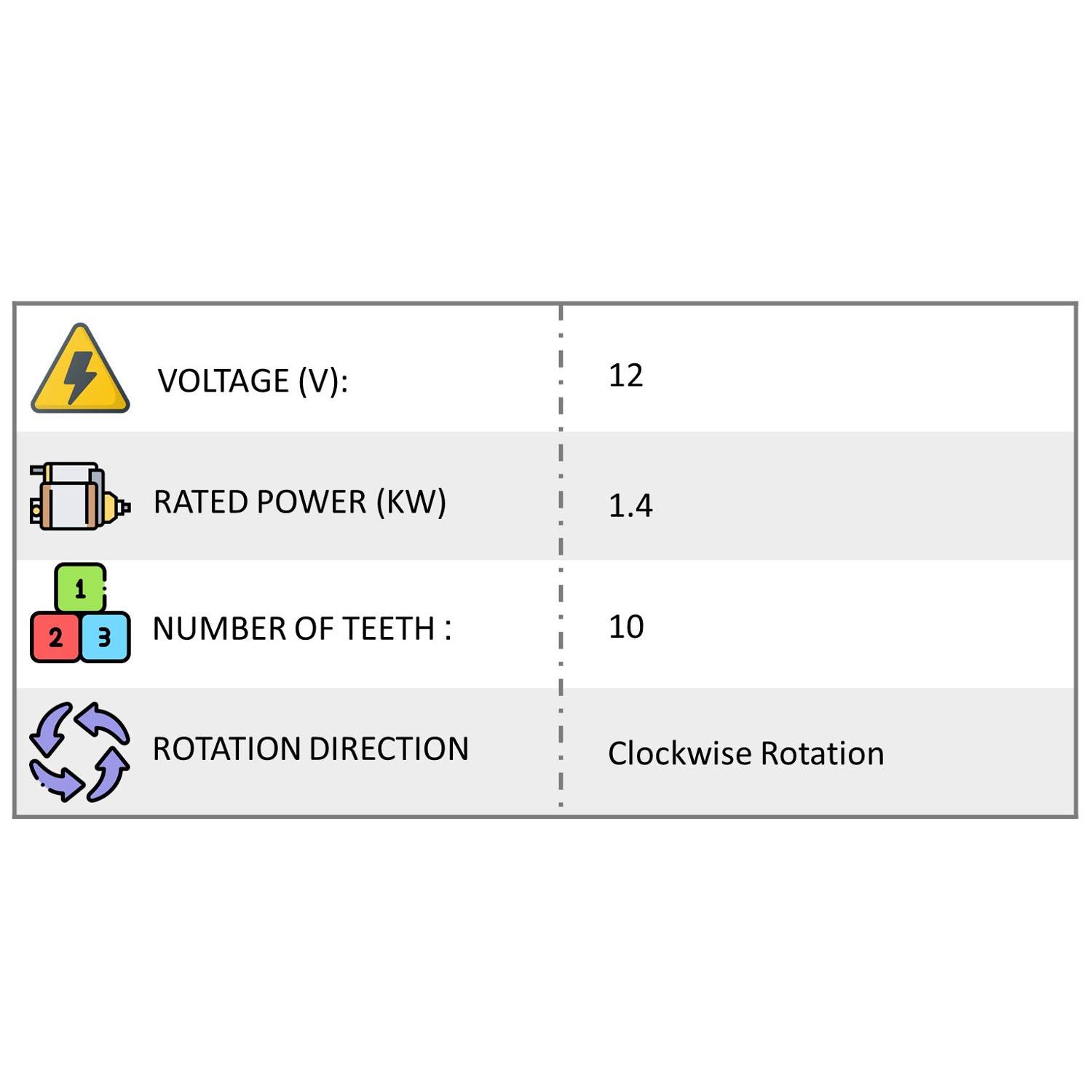 3268N Electric Motor Starter - High-Performance Replacement for Automotive & Industrial Applications - Perfect for Cars, Trucks, and Heavy Machinery