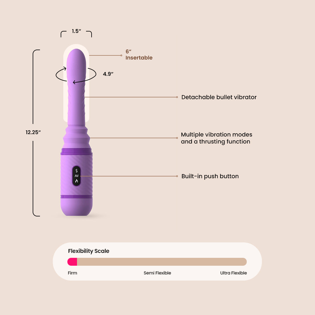 Love Thrust Her - Fantasy For Her - Romantic Gift for Women - Perfect for Valentine's Day, Anniversary & Special Occasions