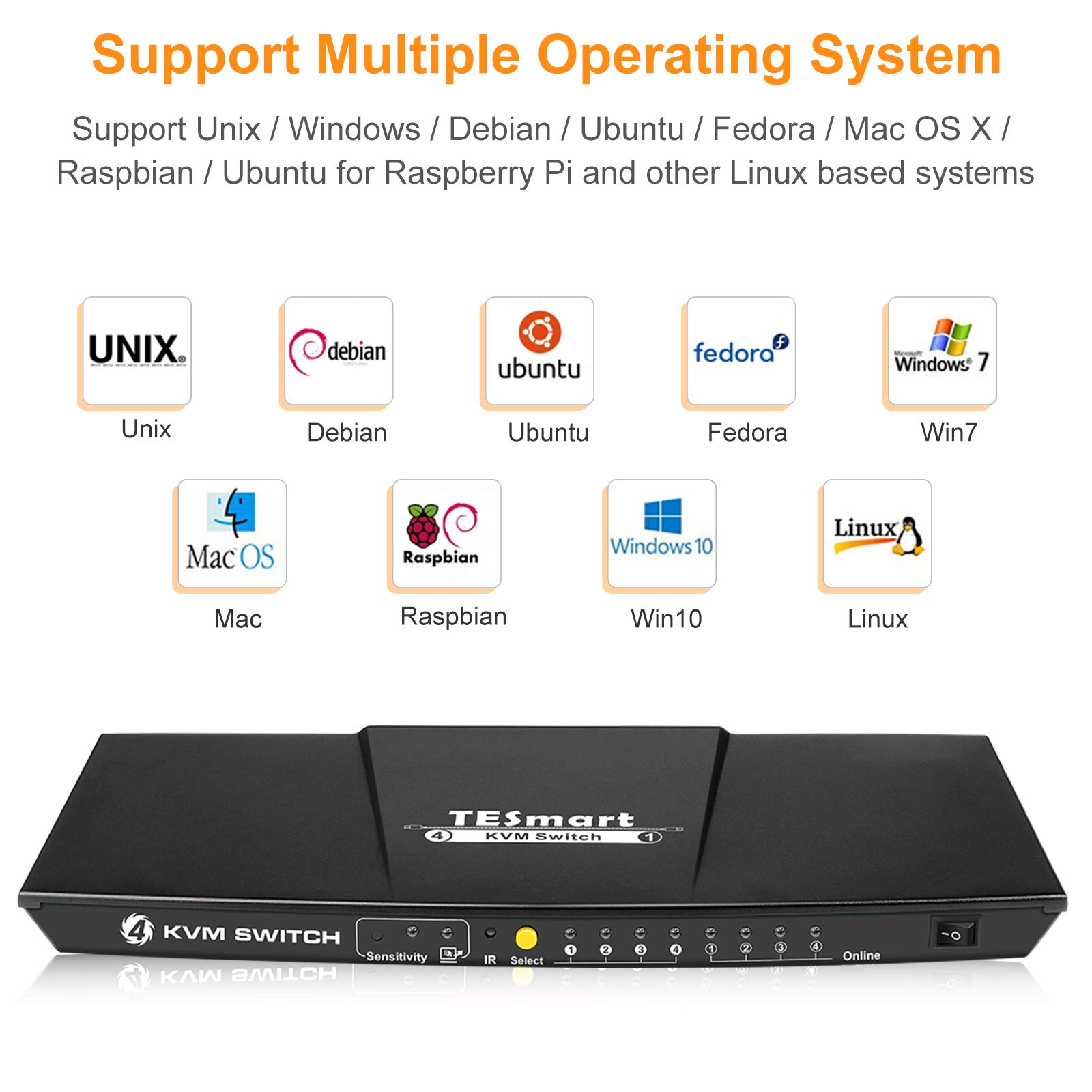 TESmart 4 Port HDMI KVM Switch 4K Ultra HD 3840x2160@30Hz | 4x1 KVM Switcher for 4 PCs to 1 Monitor with 2x1.5m Cables | Supports USB 2.0 Devices | Control 4 Computers/Servers/DVR | Matte Black | Perfect for Home Office, Gaming & IT Management