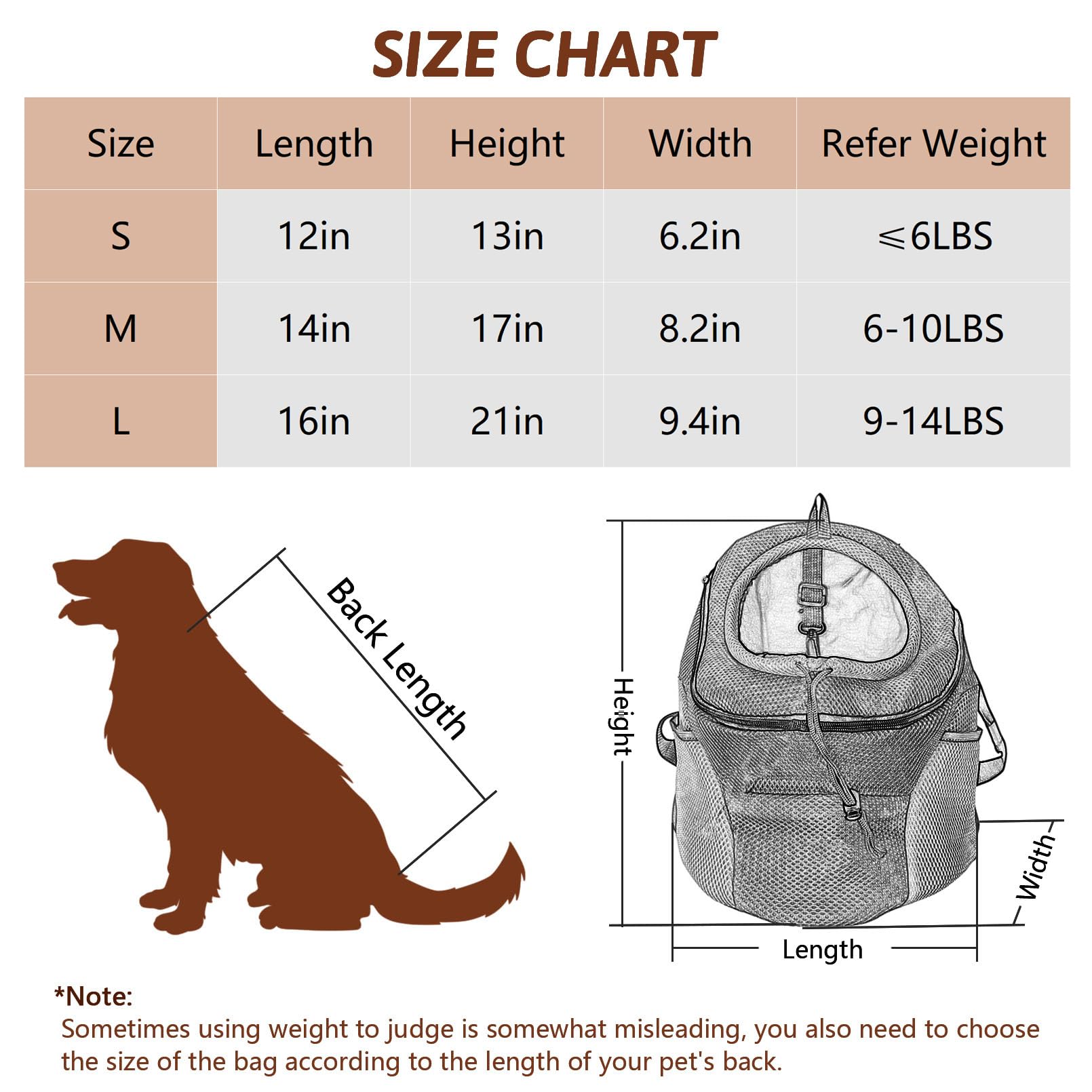 **Fhiny Dog Carrier Backpack - Comfortable Pet Puppy Front Carrier with Breathable Head Out Design & Padded Shoulder Straps for Walking, Biking, Hiking, Camping - Perfect for Outdoor Adventures & Travel**
