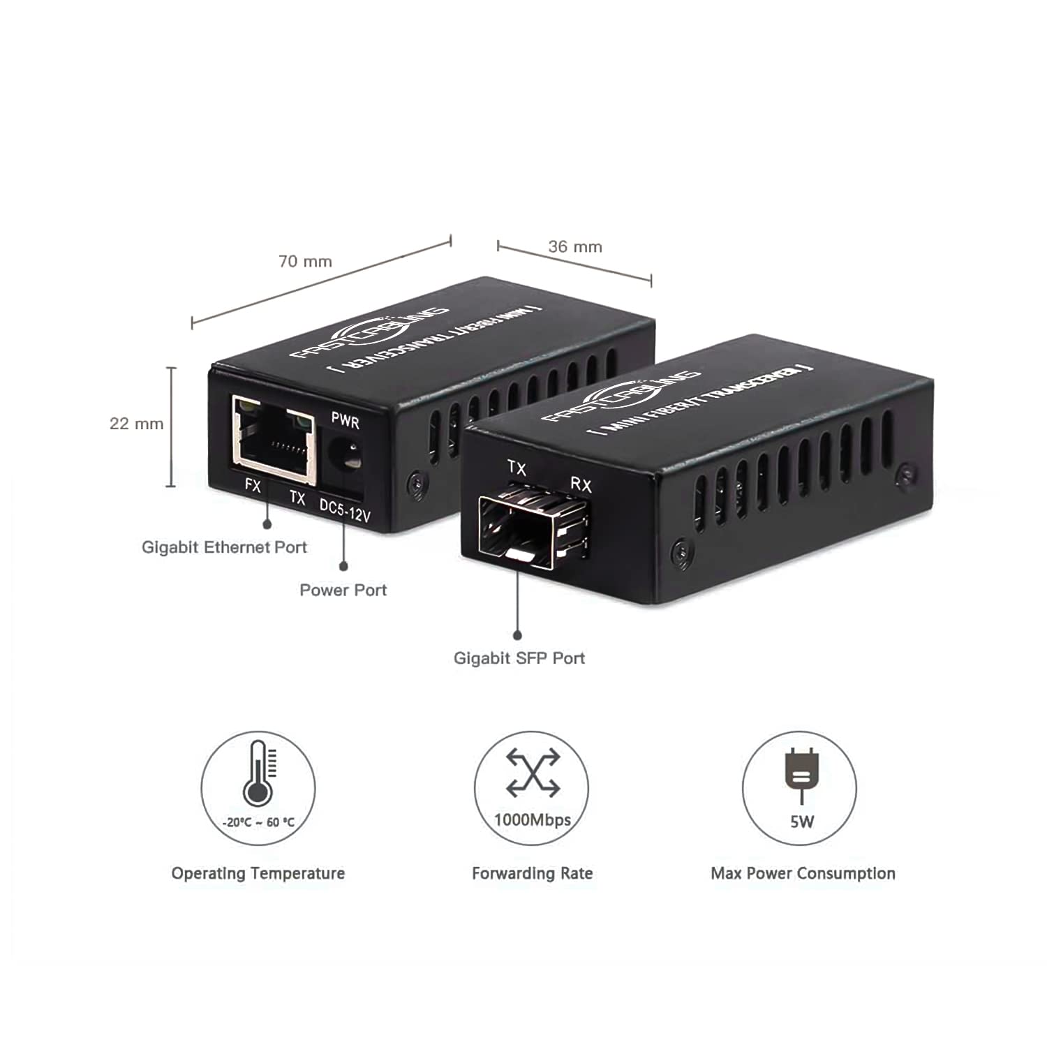 Gigabit Fiber to Ethernet Media Converter Kit - LC Single Mode, 20km Fiber Optic Network, Plug & Play, Industrial SFP Modules | Point-to-Point Networking Solution for Office, Data Center & Industrial Applications