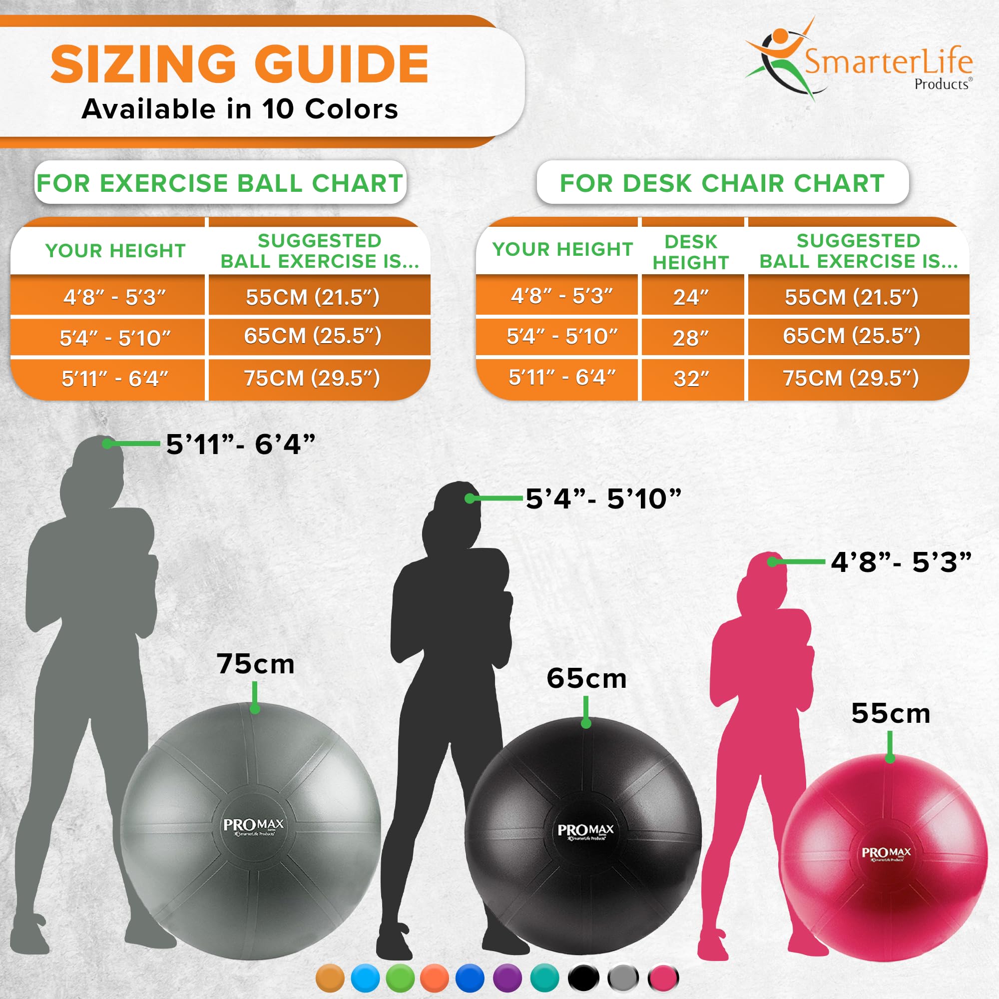 SmarterLife PRO MAX Exercise Ball - Anti-Burst Yoga Ball for Fitness, Workouts, Stability & Balance Training, Pregnancy & Labor Support - Perfect for Home Gym, Office Chair, Yoga, Pilates & Physical Therapy