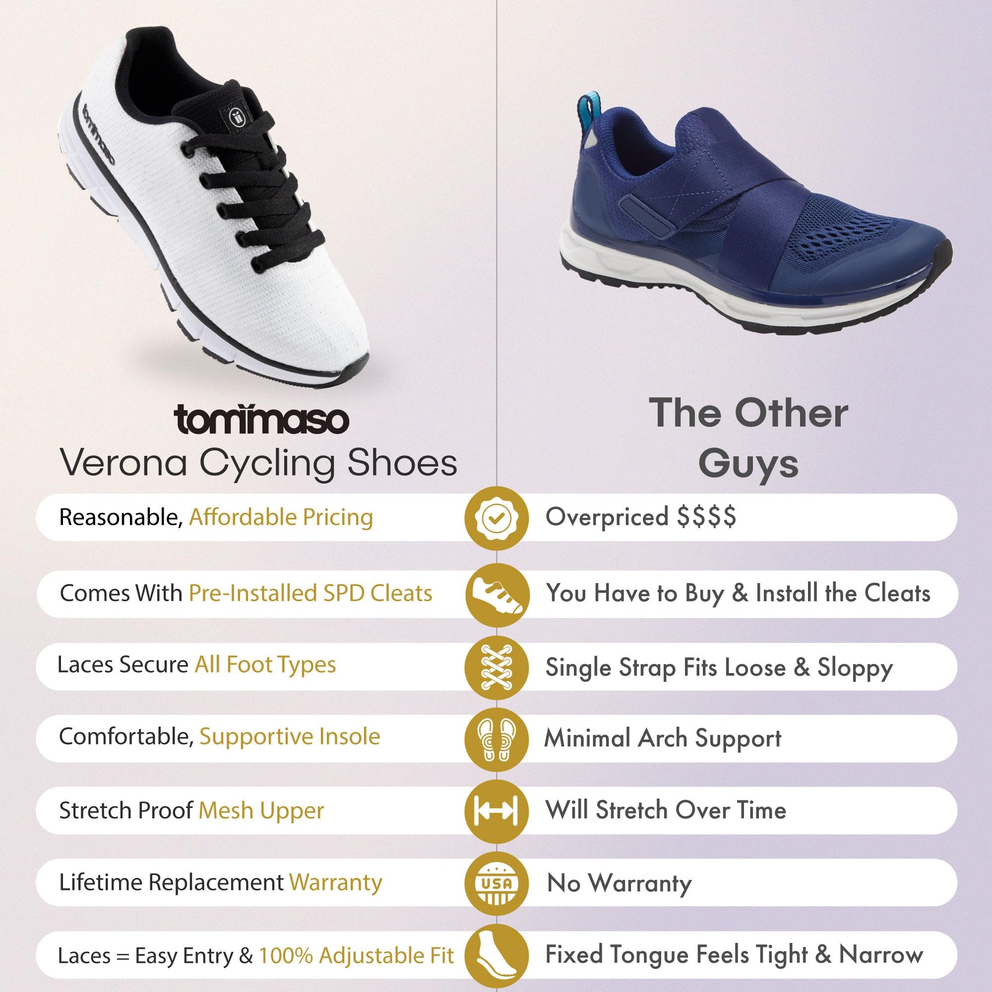 Tommaso Women's Cycling Shoes - SPD Cleat Compatible for Indoor & Outdoor Biking - Comfortable Walkable Design for Peloton & Road Cycling - Perfect for Commuting, Spinning Classes & Fitness Training