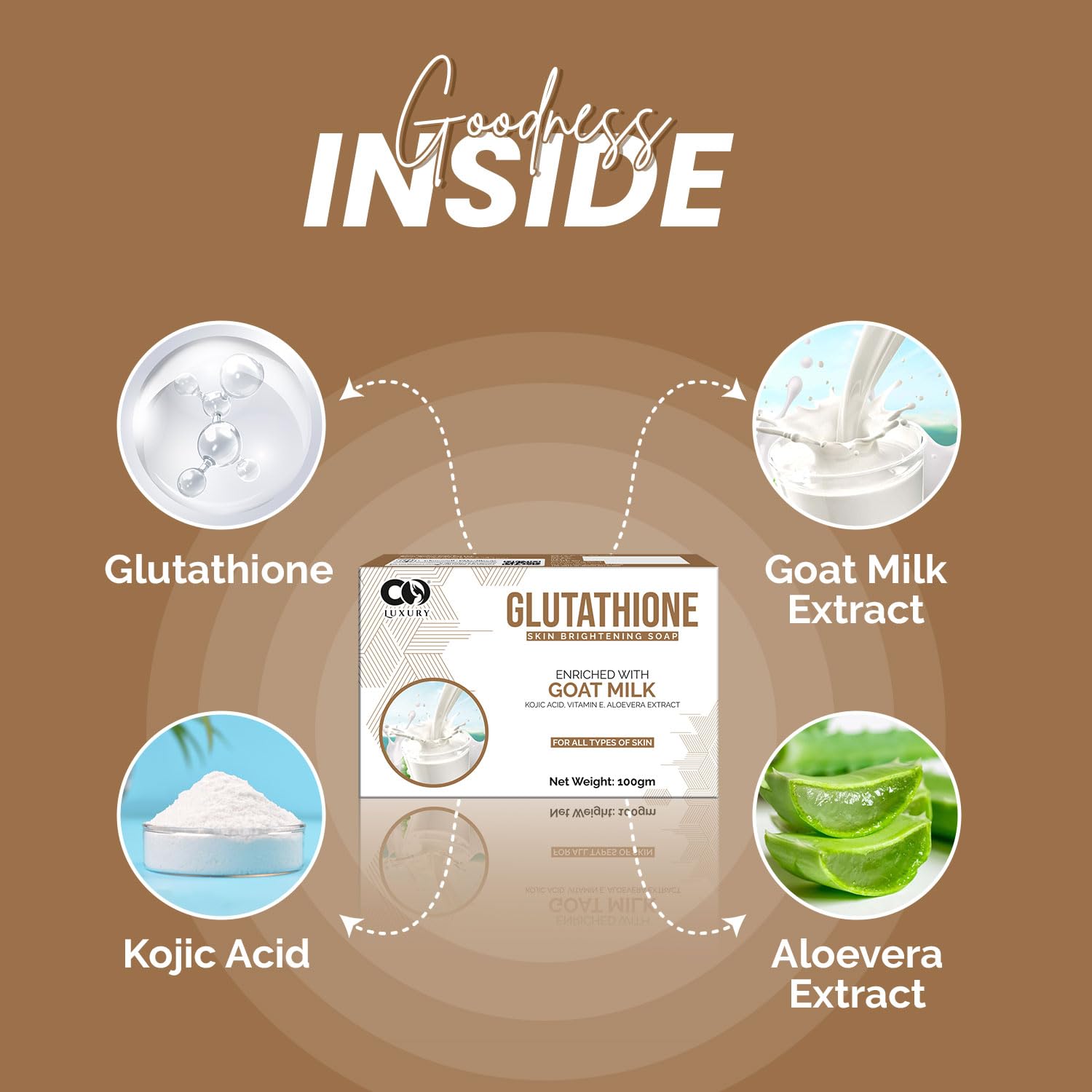 CO LUXURY Goat Milk Glutathione & Kojic Acid Soap - Brightening Bar for Dark Spots & Pigmentation | Skin Whitening & Exfoliating Bath Soap | Pack of 2 | Perfect for Daily Skincare Routine & Spa-Like Bath Experience