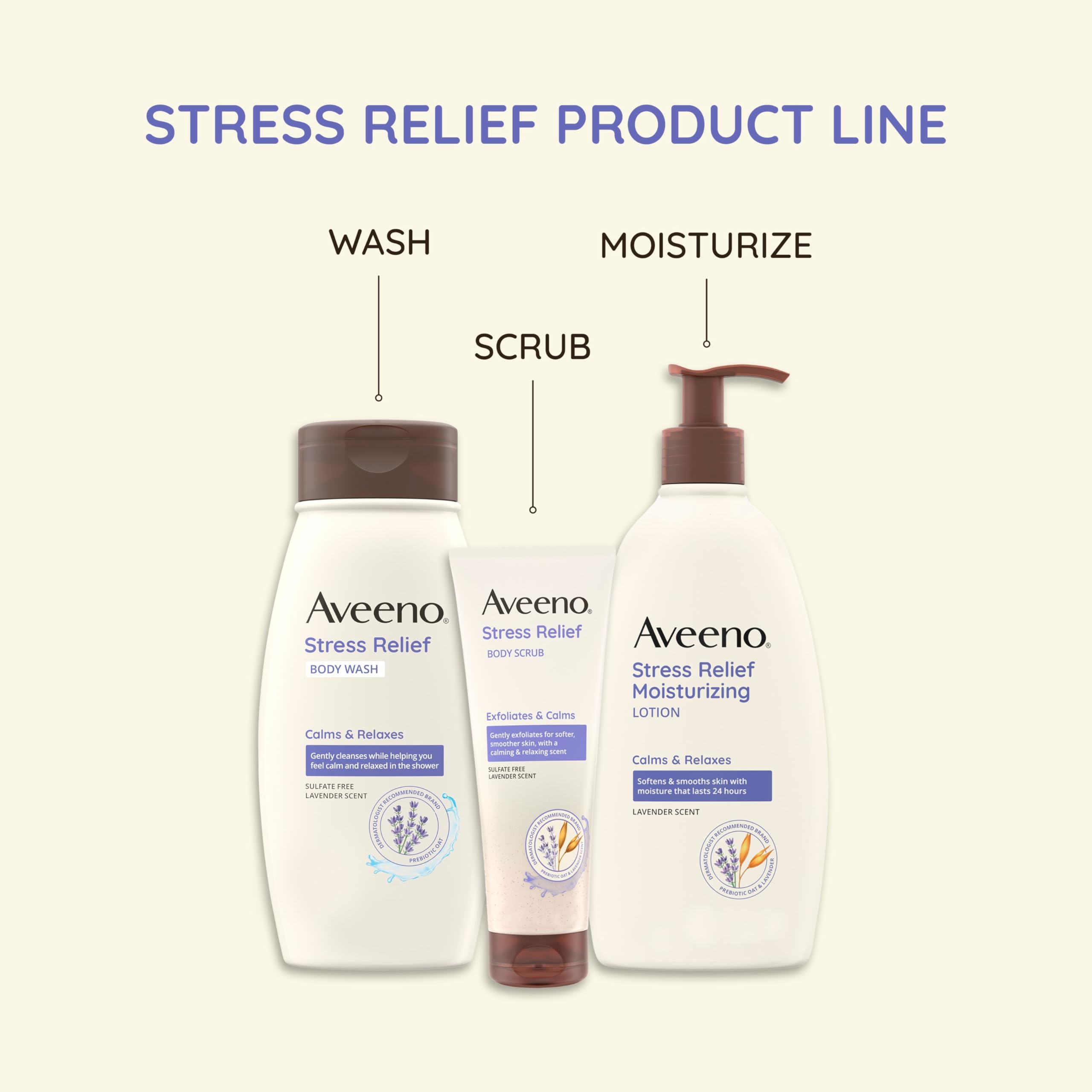 Aveeno Stress Relief Moisturizing Body Lotion with Lavender & Prebiotic Oat - Calming Dry Skin Care, Non-Greasy Formula, Travel Size 2.5 fl oz (12 Pack) - Perfect for Relaxation, Bedtime Routine & Airplane Travel