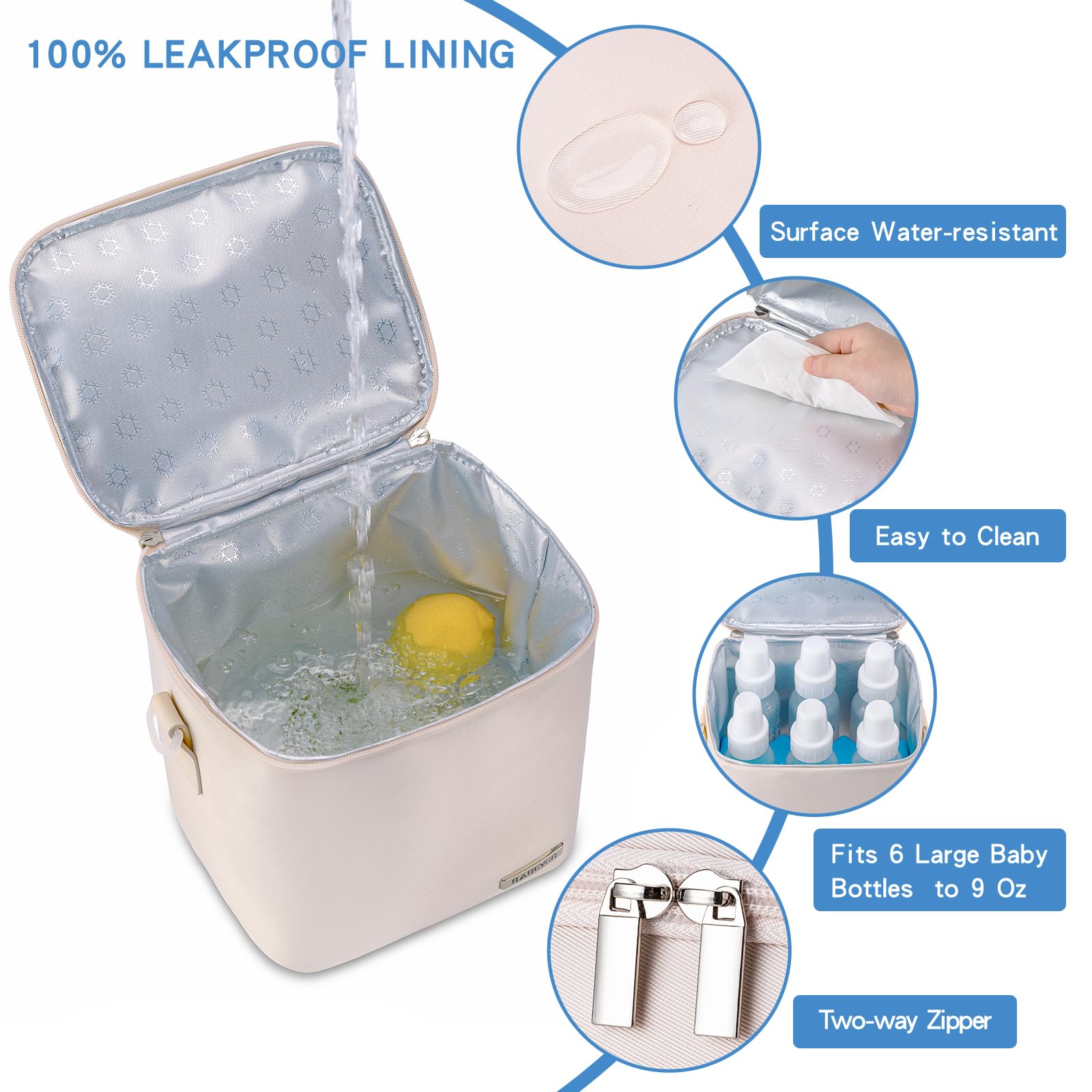 Premium Insulated Breastmilk Cooler Bag with Ice Pack - Holds 6 Baby Bottles (Up to 9oz) | Convenient Shoulder Strap for Nursing Moms | Perfect for Daycare, Work & Travel | Cream Color