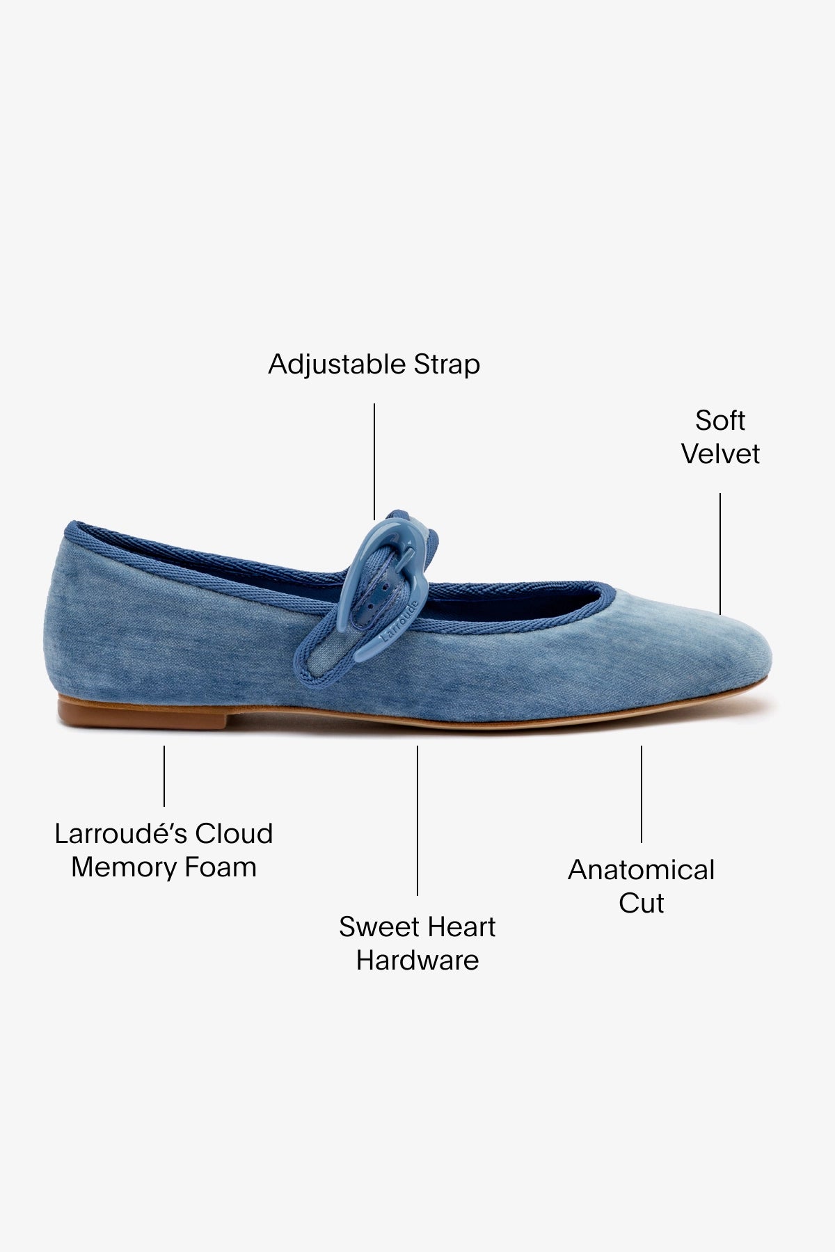 Verona Ballet Flat Shoes for Women - French Blue Velvet Comfortable Slip-On Loafers - Perfect for Casual Wear, Office & Date Night