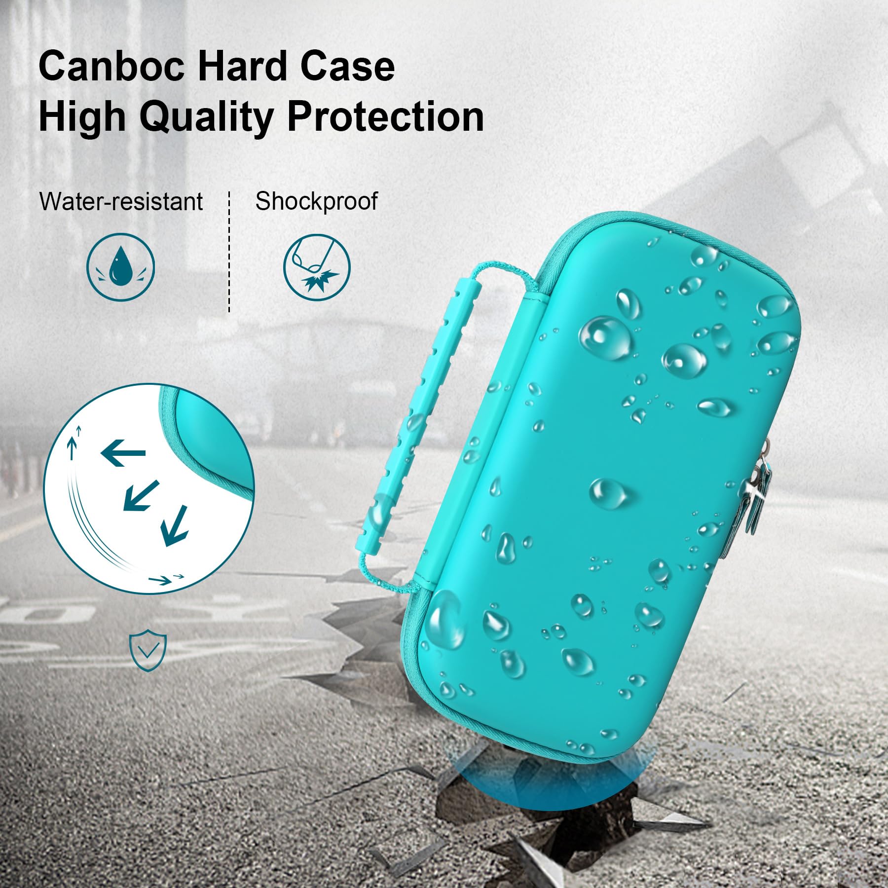 Canboc Travel Carrying Case for Asthma Inhaler - Portable Hard Case with Mesh Pocket for Medicine Storage - Handheld Spacer Compatible with Adult & Kids Inhalers - Mint Green Organizer (Case Only) - Perfect for Travel, School & Daily Asthma Management