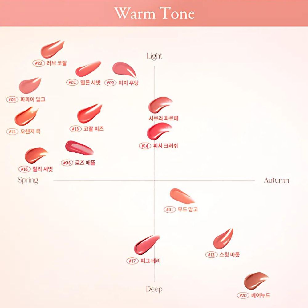 Dasique Juicy Dewy Tint - Rose Milk Tea Collection 3.5g | 2 Color Options (Warm & Cool Tones) | Hydrating Lip Stain for Everyday Wear & Natural Makeup Looks
