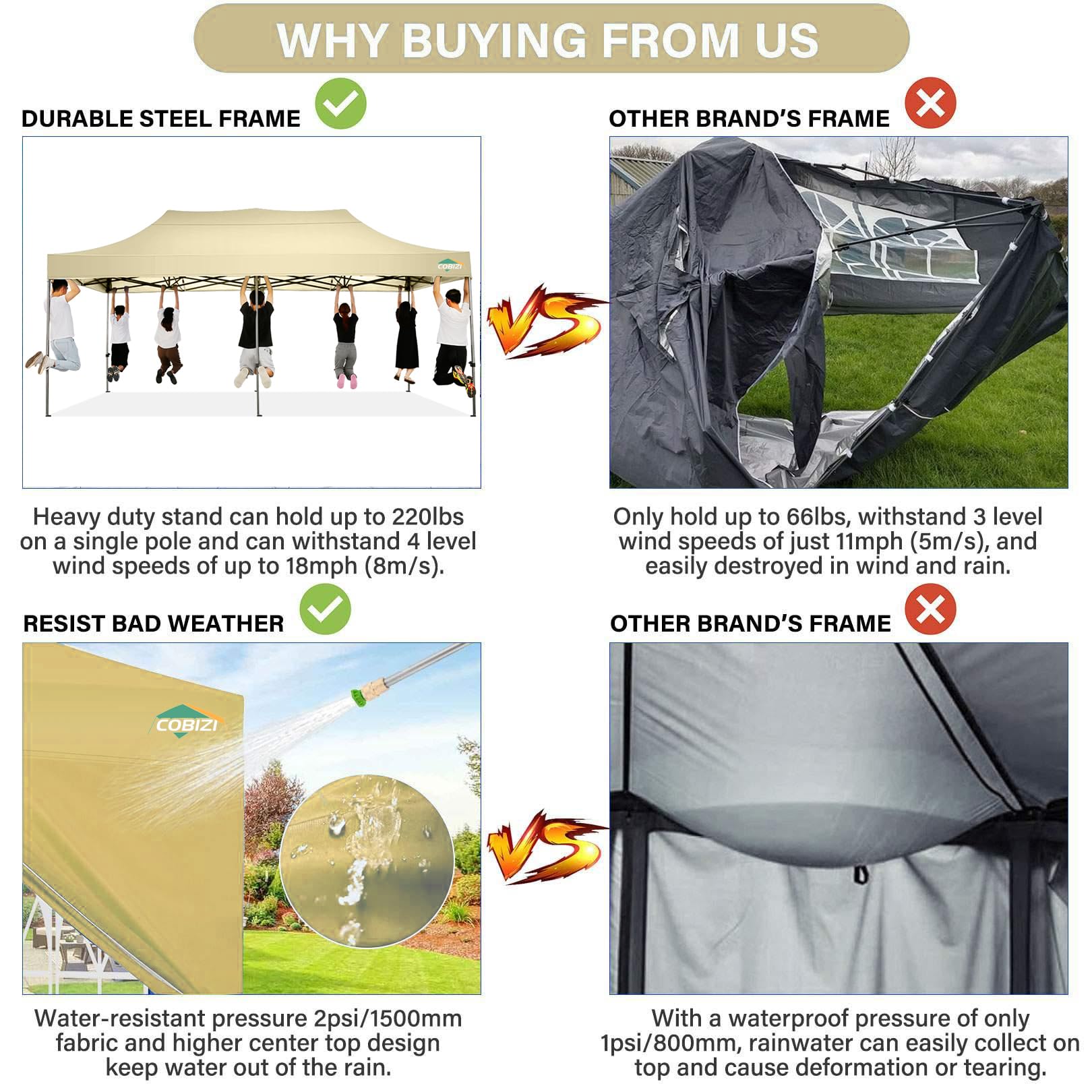 COBIZI 10x20ft Heavy Duty Commercial Pop Up Canopy Tent with 6 Waterproof Sidewalls - Portable Outdoor Gazebo for Parties, Events & Markets - Includes Wheeled Carry Bag (Khaki)