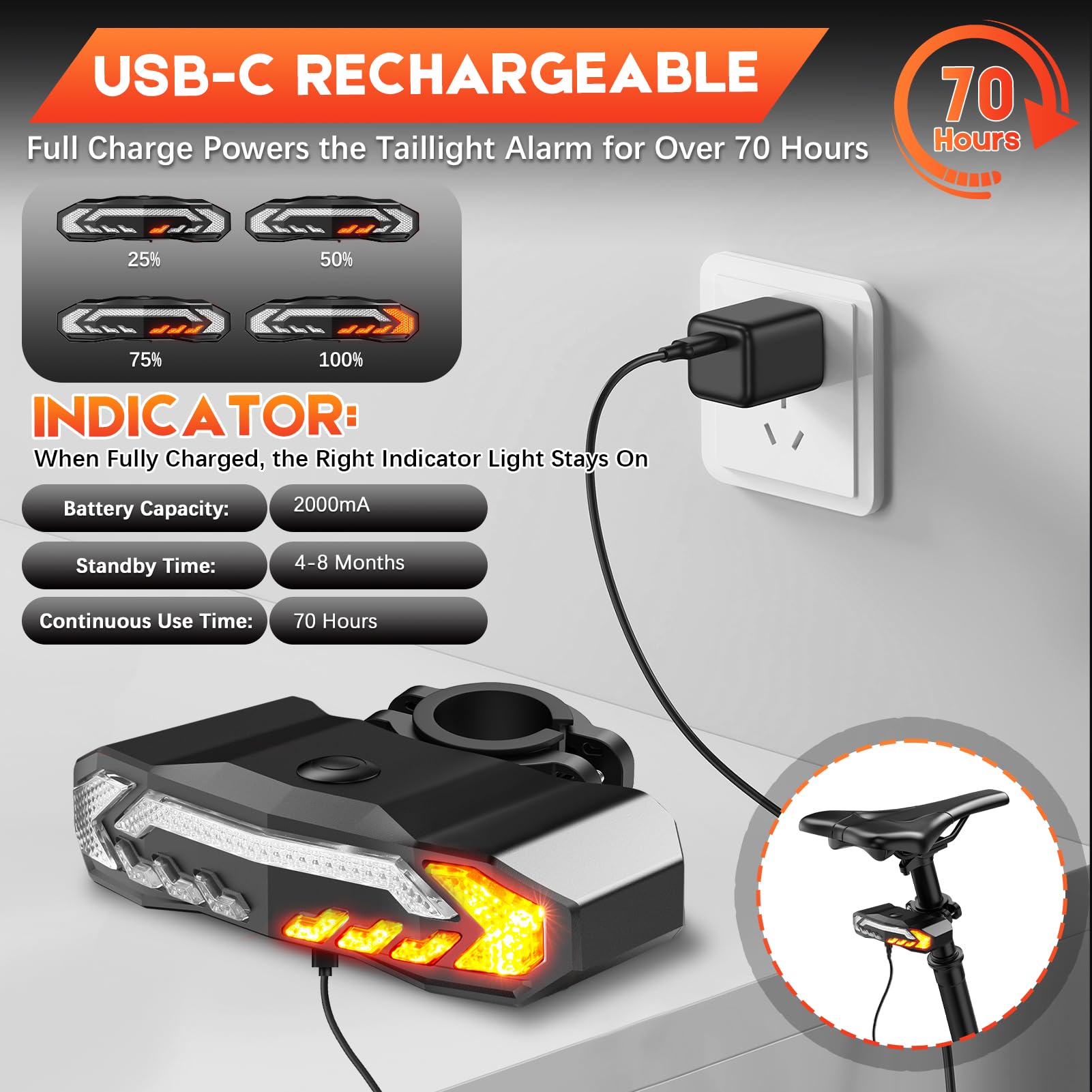 Smart Bike Tail Light with Turn Signals & Brake Light - Anti-Theft Bike Alarm with Remote Control - USB-C Rechargeable Bike Horn - Auto ON/OFF & IP65 Waterproof - Perfect for Night Cycling, Commuting & Urban Safety