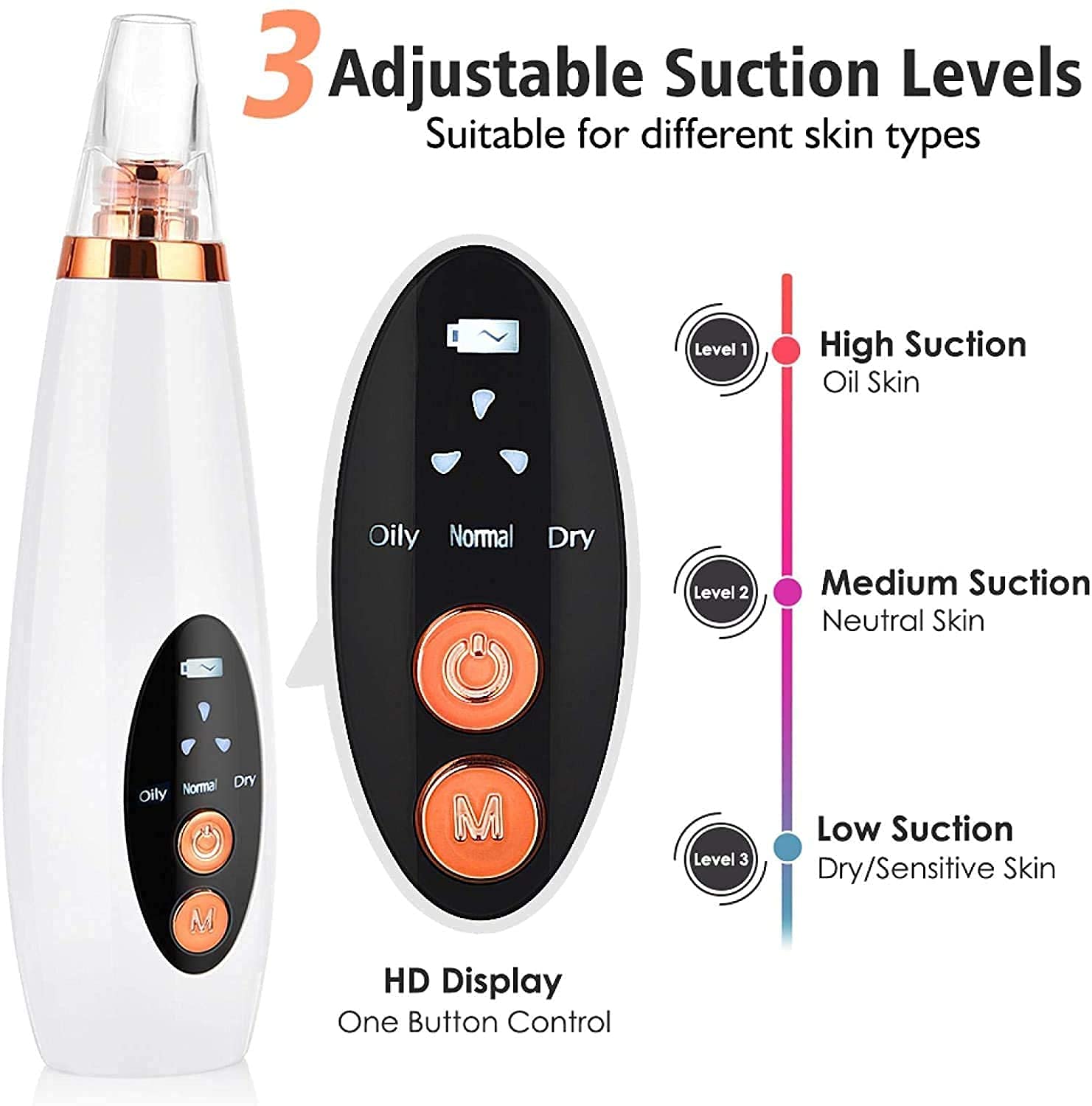 SHRADDHA SABURI Electric Blackhead Remover Vacuum - USB Rechargeable Pore Cleaner for Men & Women with 6 Suction Heads, LED Screen & 3 Cleaning Modes - Perfect for Deep Facial Cleansing & Acne Treatment at Home
