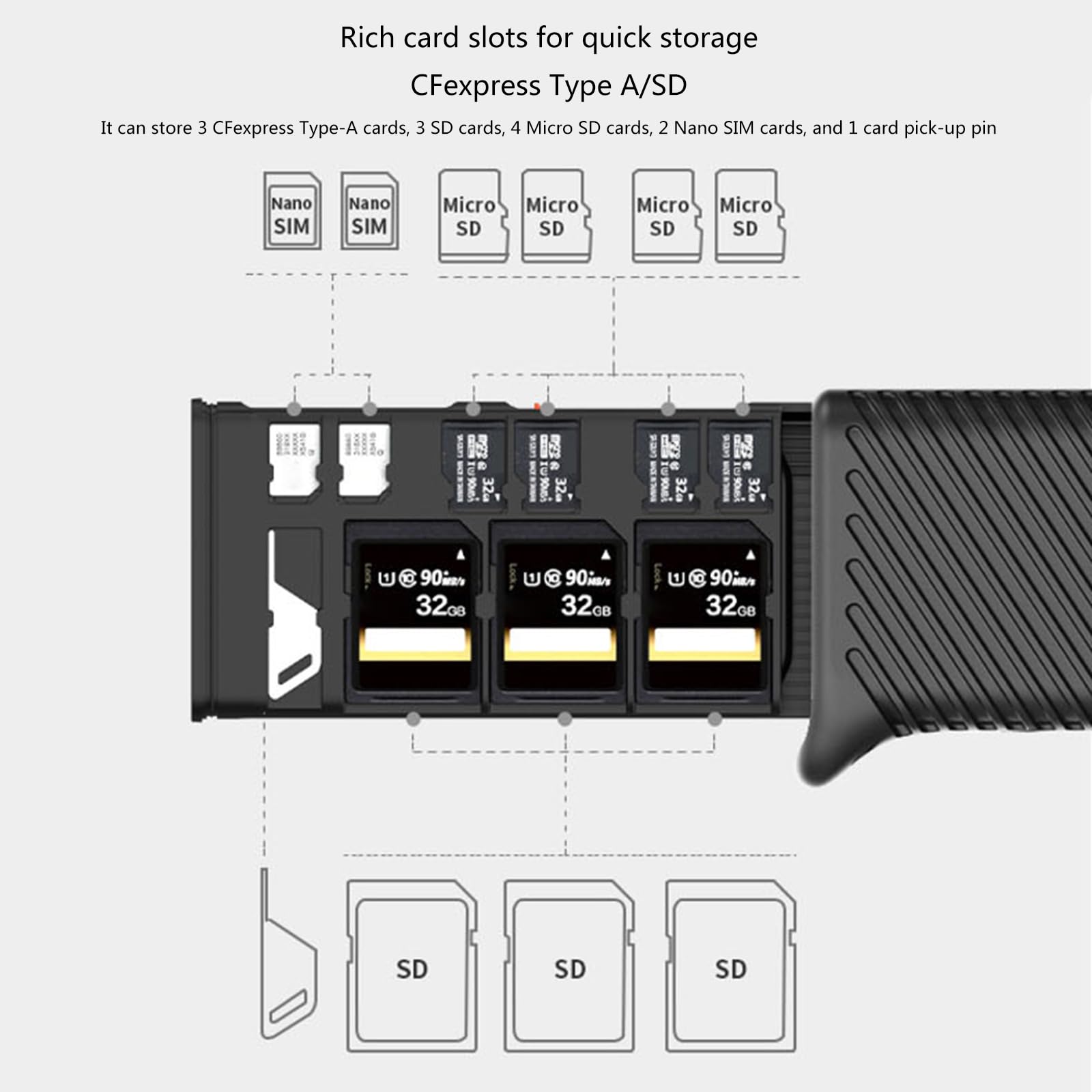 High-Speed CFexpress Card Reader - Fast Read/Write for DSLR, Mirrorless & Sports Cameras | Compatible with Nikon, Canon, Sony | Perfect for 4K Video & Burst Mode Photography