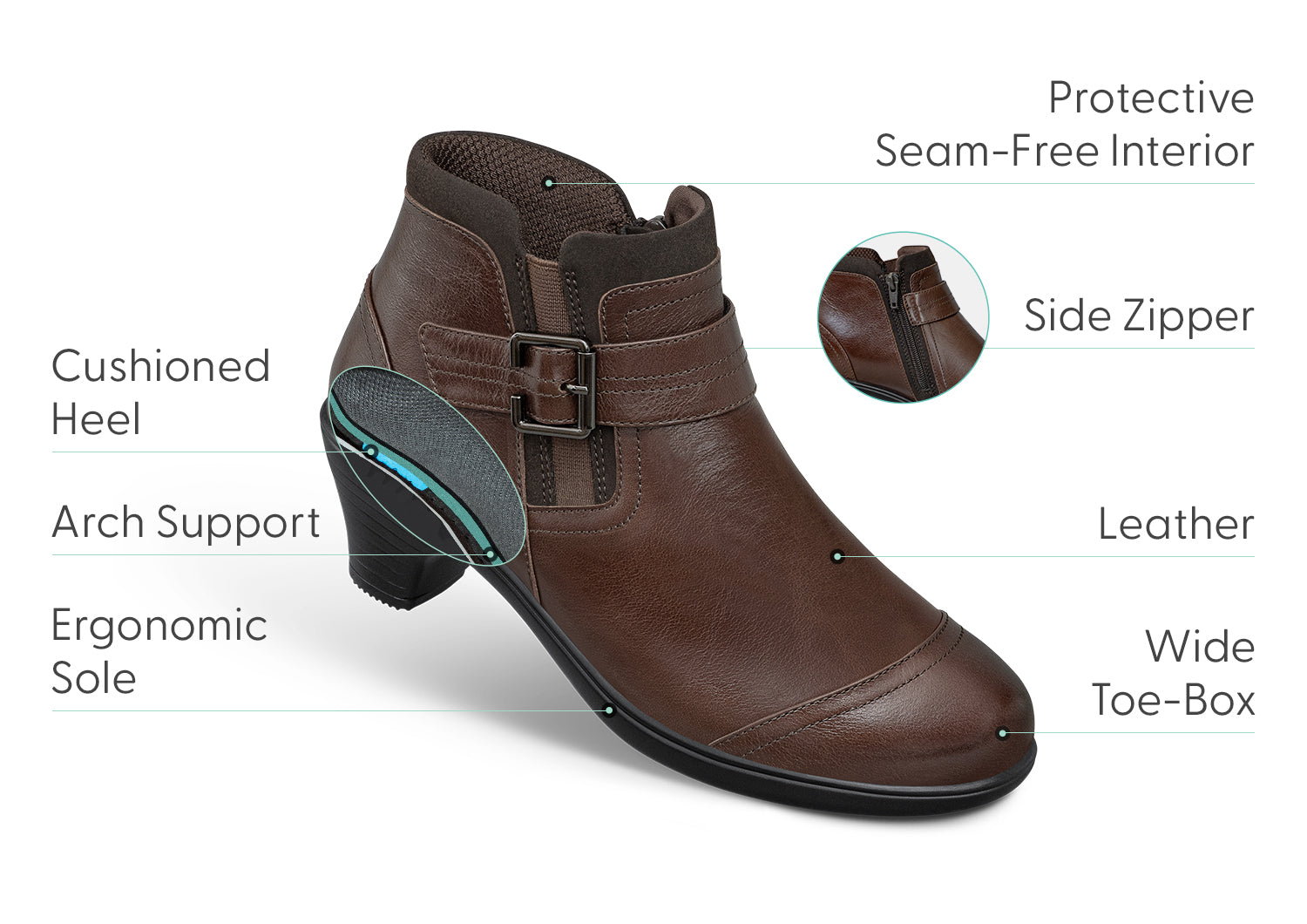 Emma Brown - Premium Handmade Leather Handbags & Accessories for Women | Stylish & Durable for Work, Travel & Everyday Use