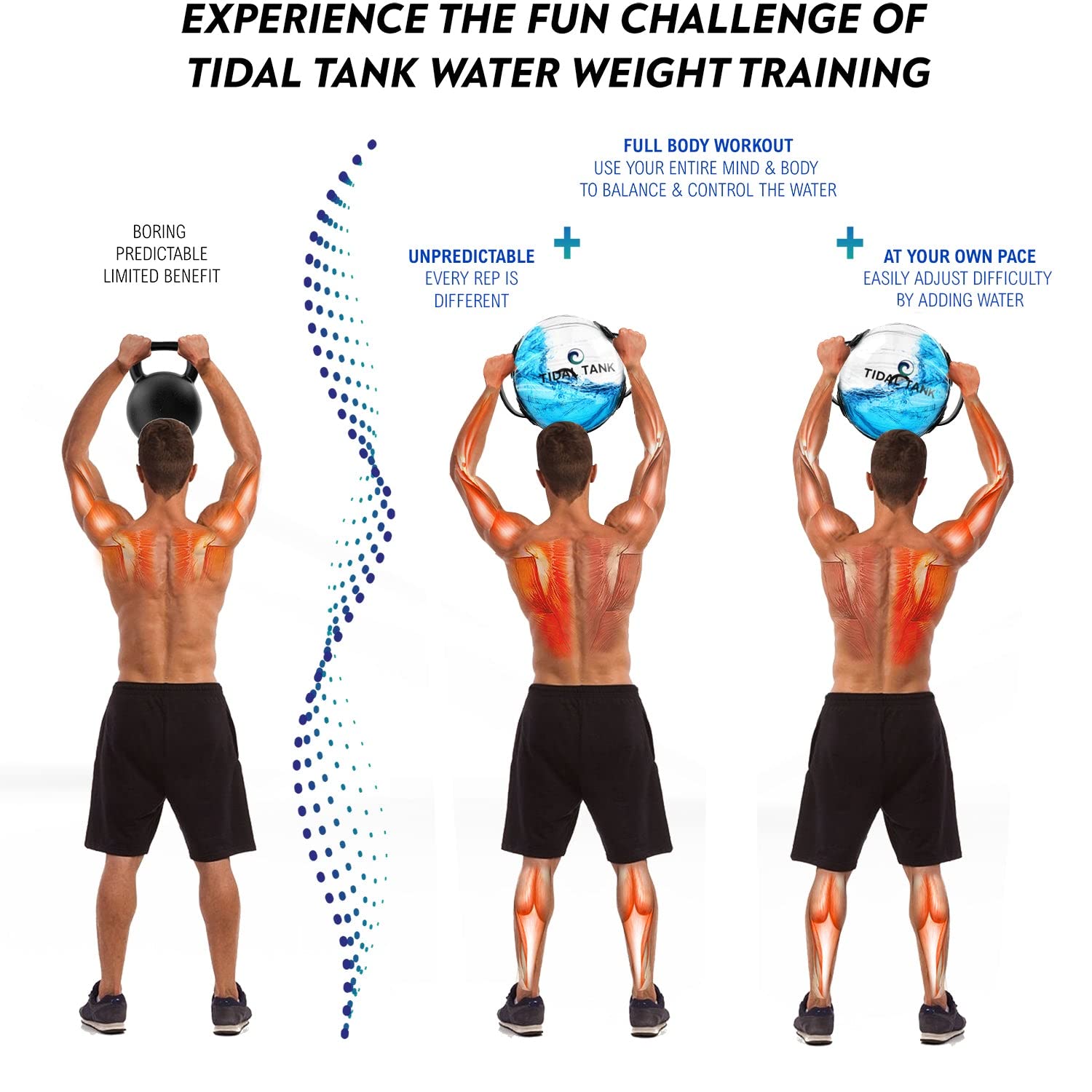 **Sphere Mini Heavy Bag Aqua Ball - Adjustable Water & Sand Weight Set for Home Gym - Portable Fitness Equipment for Strength Training & Workouts - Perfect for Home, Travel & Outdoor Exercise**