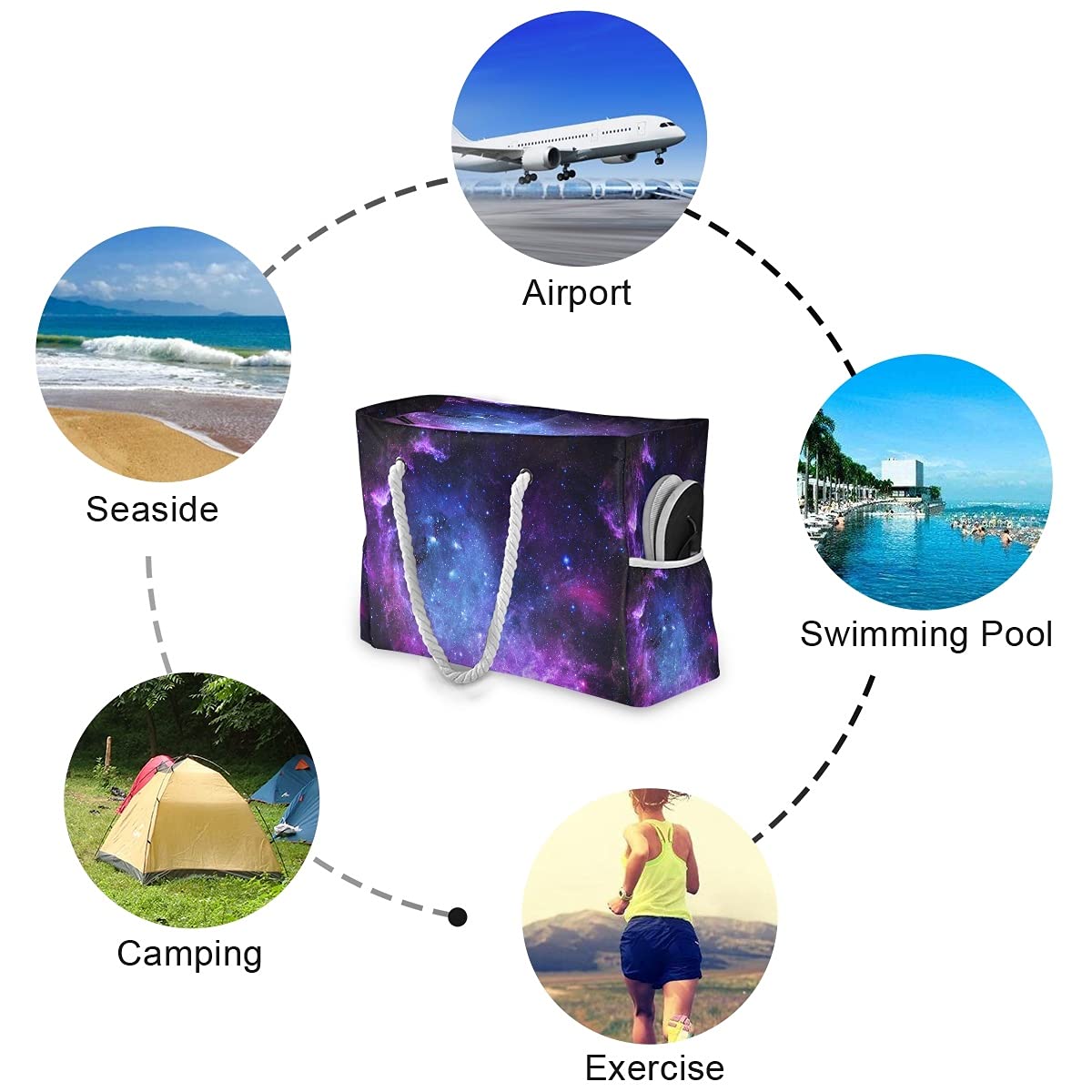 Large Beach Tote Bag with Starfish Seashell Design - Waterproof Travel Shoulder Bag for Women, Gym, Sports & Vacation - Perfect for Pool, Beach Trips & Summer Travel Accessories
