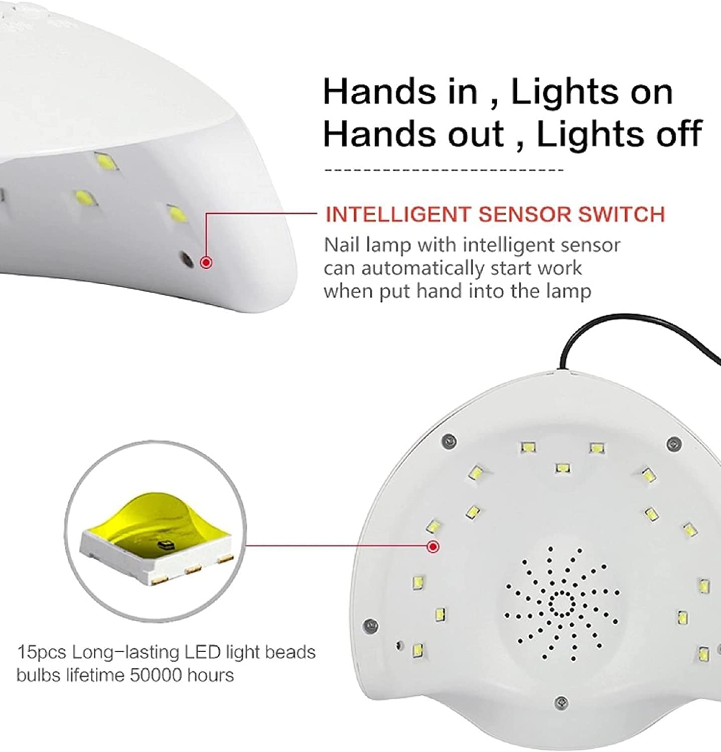 PRO ROOP Professional 36W UV LED Nail Lamp with 12 LEDs & Auto Sensor - Fast Drying Nail Dryer for Gel Polish Curing - Perfect for Home Manicure, Pedicure & Nail Art Salon Use