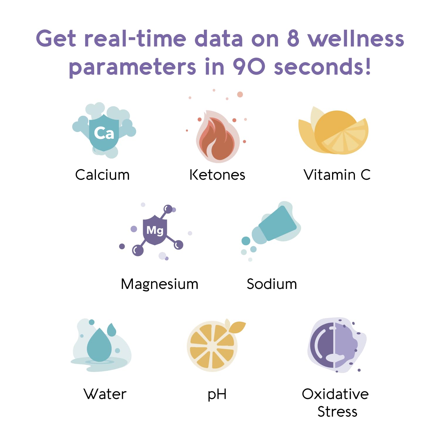 Vivoo Urine Test Strips & Keto Strips with App | Home Health Tracking for Nutrition, Ketosis, Hydration, pH Levels | 48 Tests (12 Month Supply) | Monitor Ketogenic Diet, Weight Loss & Wellness at Home