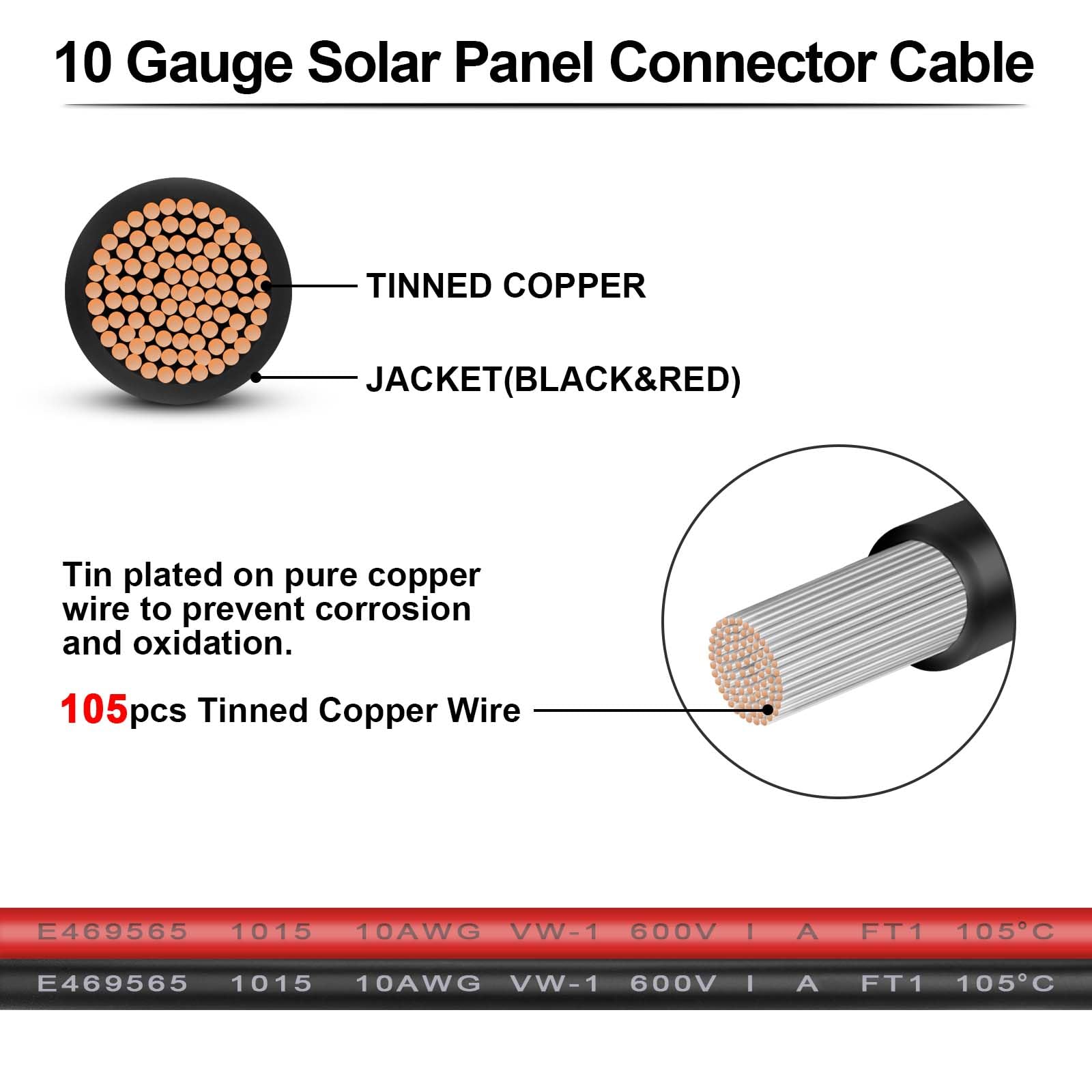 iGreely 10AWG Solar Panel Connector Cable - SAE to Male & Female PV Extension Wire for RV, Solar Battery Charger | Weatherproof DC Power Adapter with Polarity Reverse | Perfect for Off-Grid Power, Marine & Camping Applications