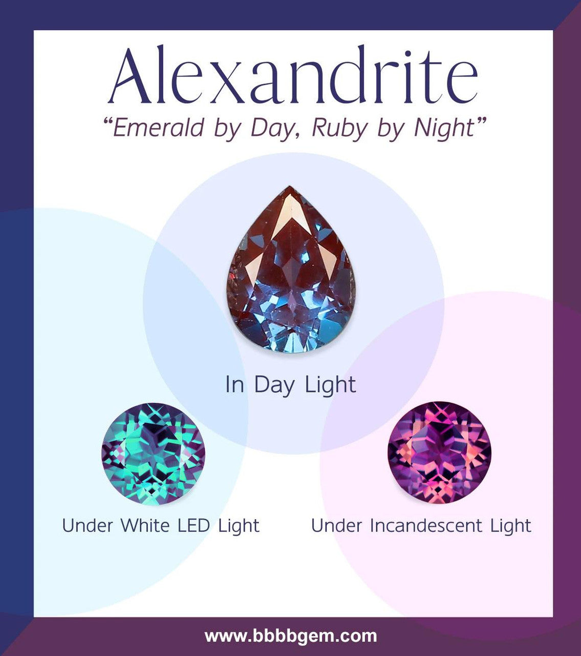14K Rose Gold Three Stone Pear Shaped Alexandrite Engagement Ring - Minimalist Square Accent Wedding Band for Women | Perfect for Proposals, Anniversaries & Special Occasions