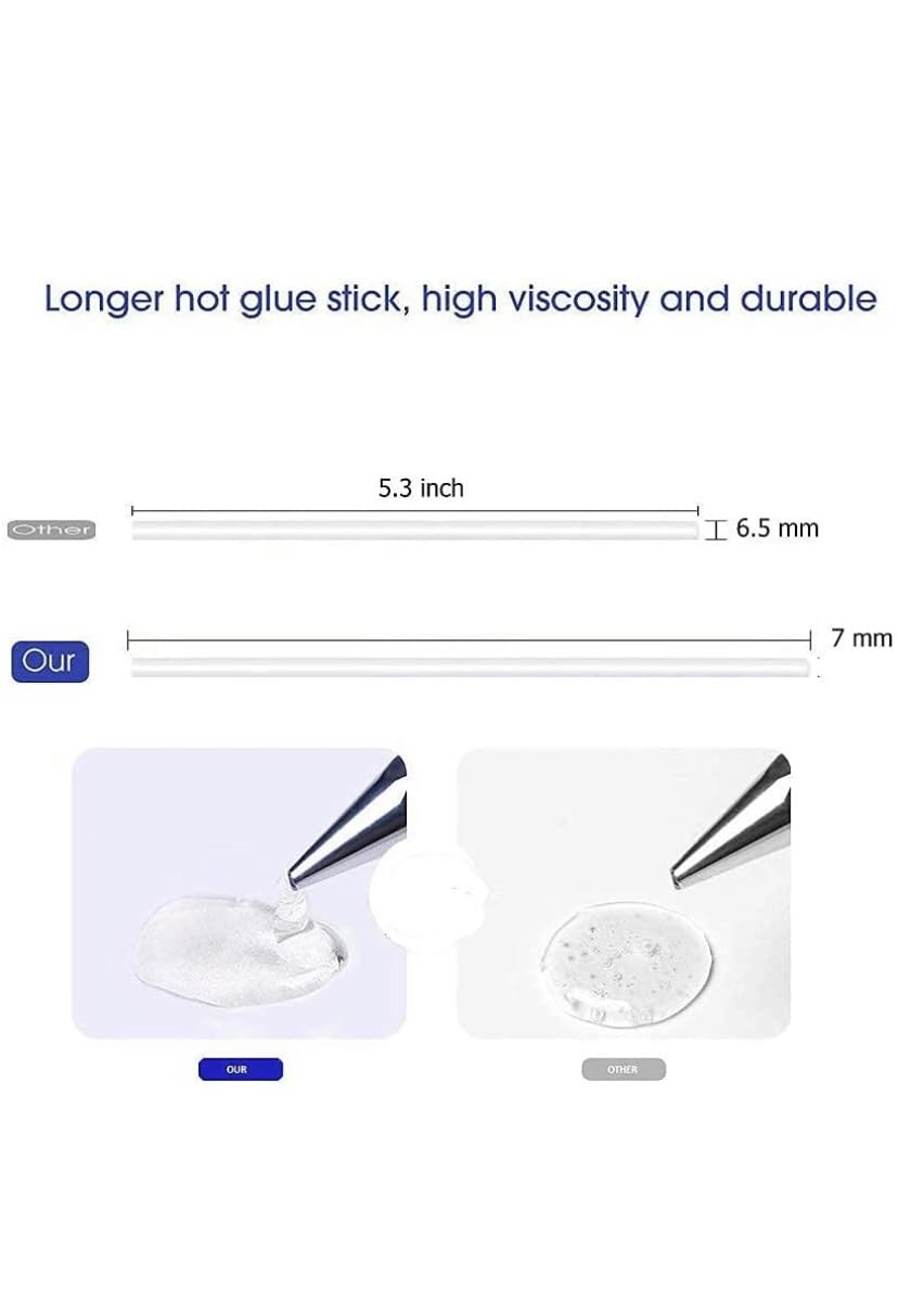A.S Enterprises Mhk Hot Melt Transparent Mini Glue Sticks (7mm, 25-Pack) for 20W Mini Glue Guns - Perfect for DIY Crafts, Home Repairs & School Projects