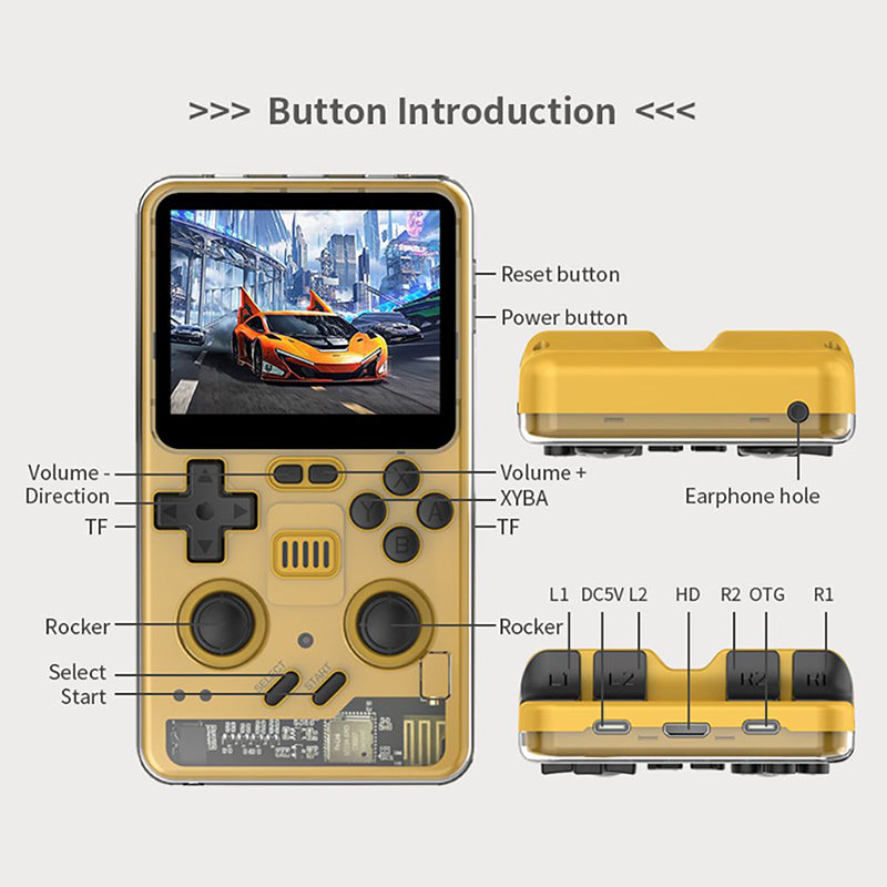 Powkiddy RGB20 Pro Retro Handheld Game Console - Portable Gaming Device for Kids & Adults - Play Classic Games Anywhere, Perfect for Travel & Commuting