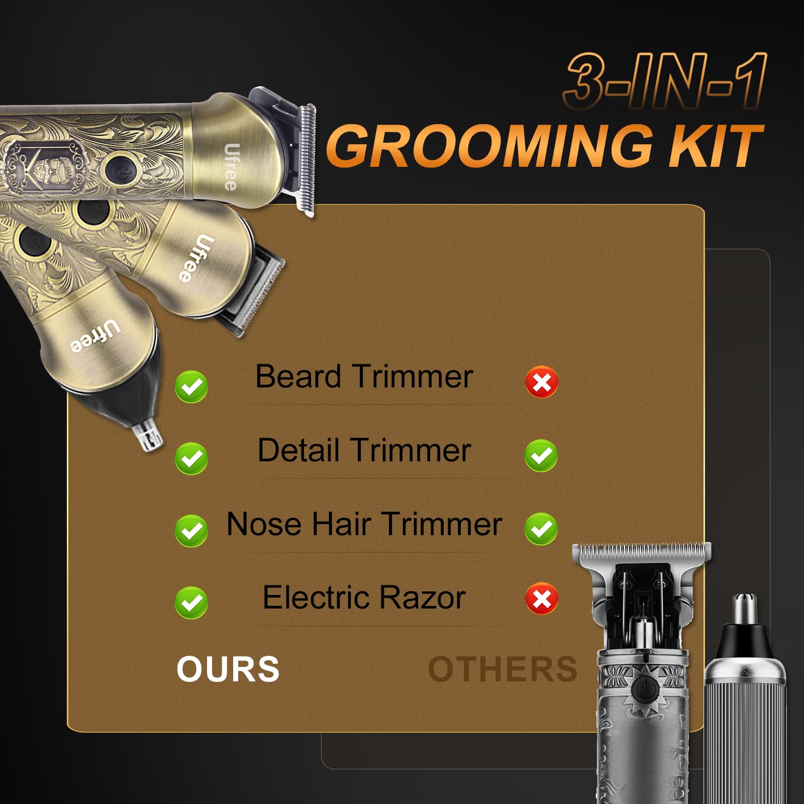 Ufree Professional Cordless Beard Trimmer & Hair Clipper Set for Men - Electric Shaver & Grooming Kit with Precision Blades - Perfect for Home Barbering, Travel, and Gifts