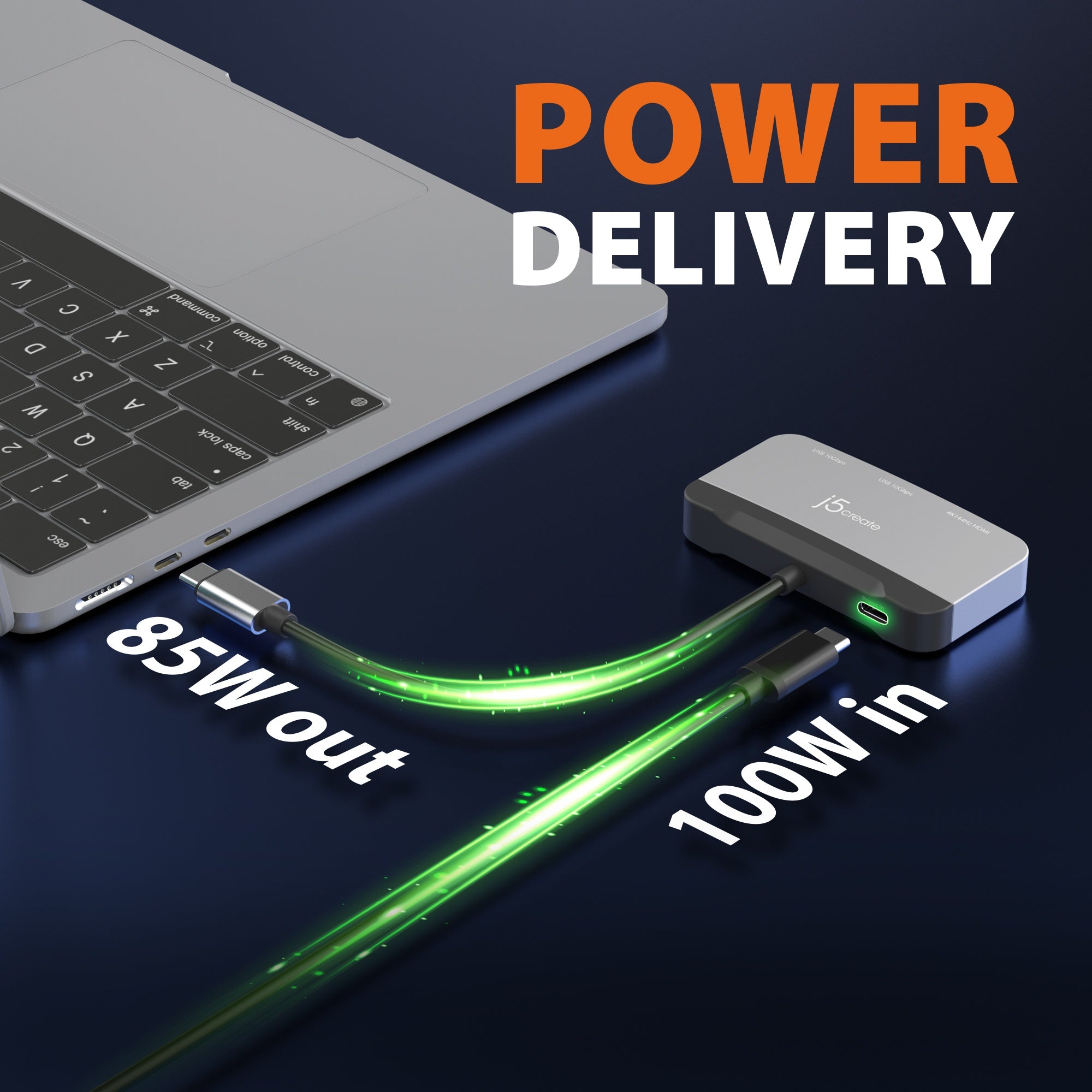 USB C to USB 3.2 Gen 2 Adapter with HDMI 4K 144Hz Support - High-Speed 10Gbps Data Transfer & Ultra HD Video Output for MacBook, Dell XPS, Gaming Laptops & Workstations