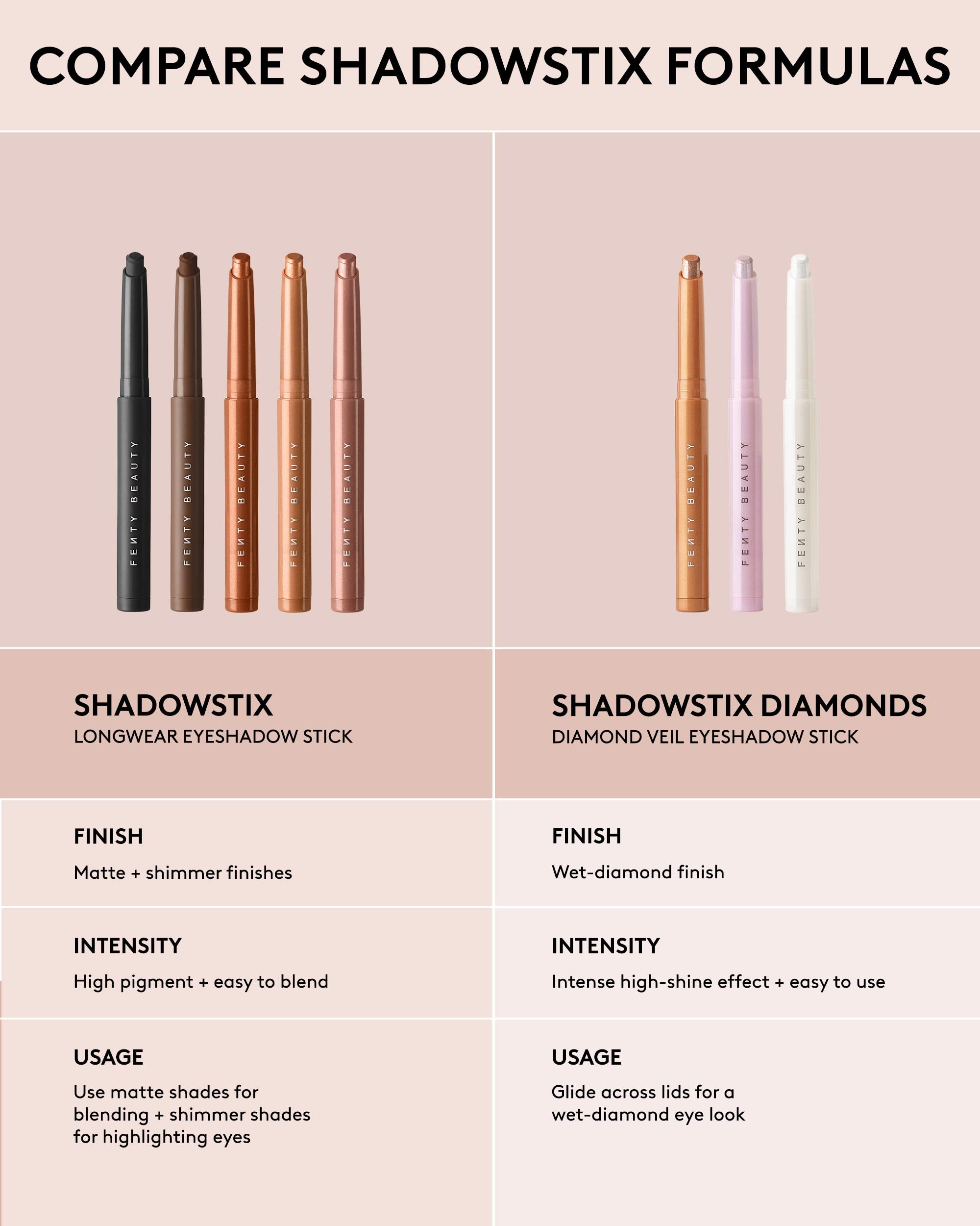 Shadowstix Longwear Eyeshadow Stick - Diamond Veil Champion | Waterproof & Smudge Proof Cream Eyeshadow | Perfect for Day to Night Makeup Looks & Special Occasions