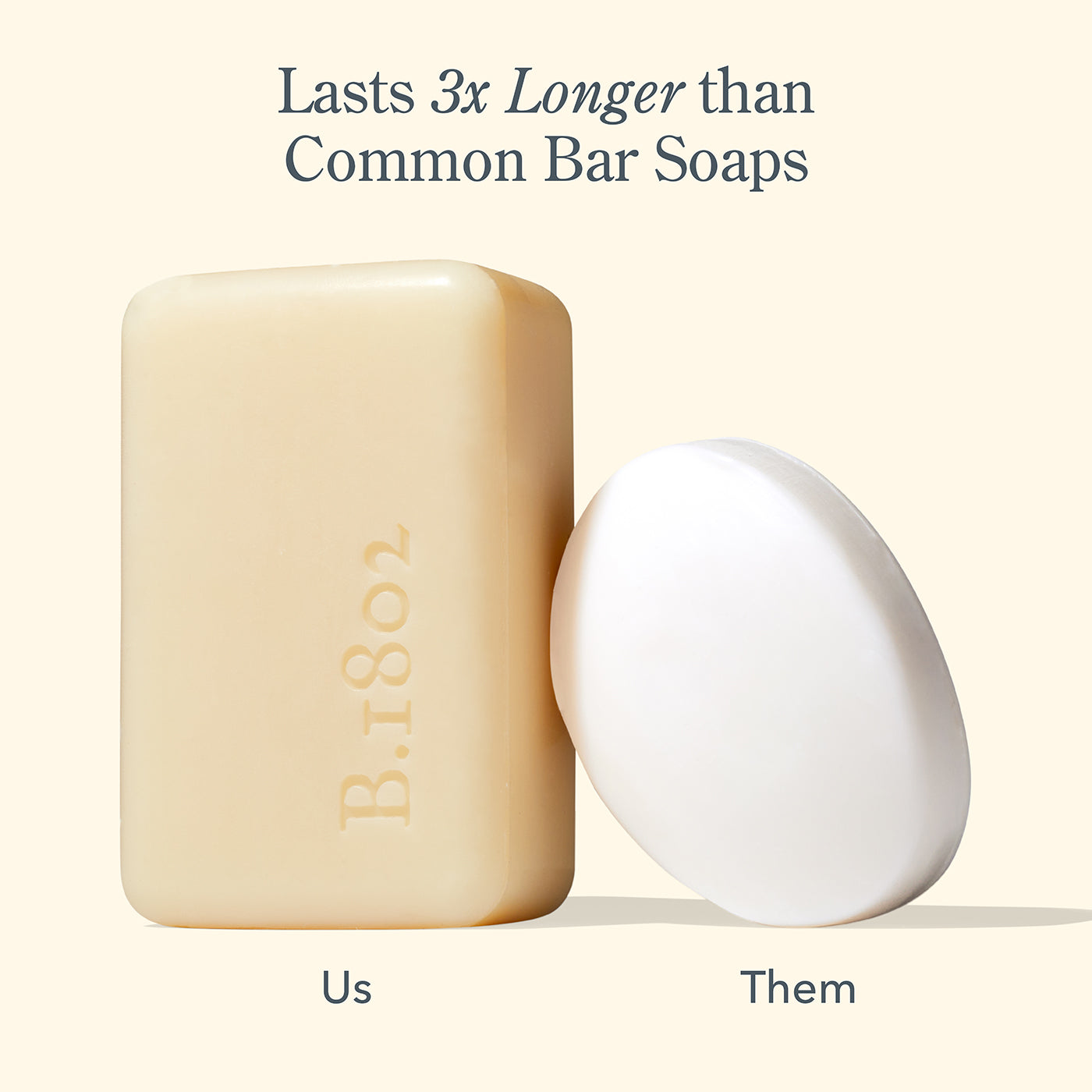 Best Beekman Bar Soap Gift Set - 6 Organic Handmade Soap Bars for Dry & Sensitive Skin - Perfect for Home, Spa & Luxury Bath Gifts