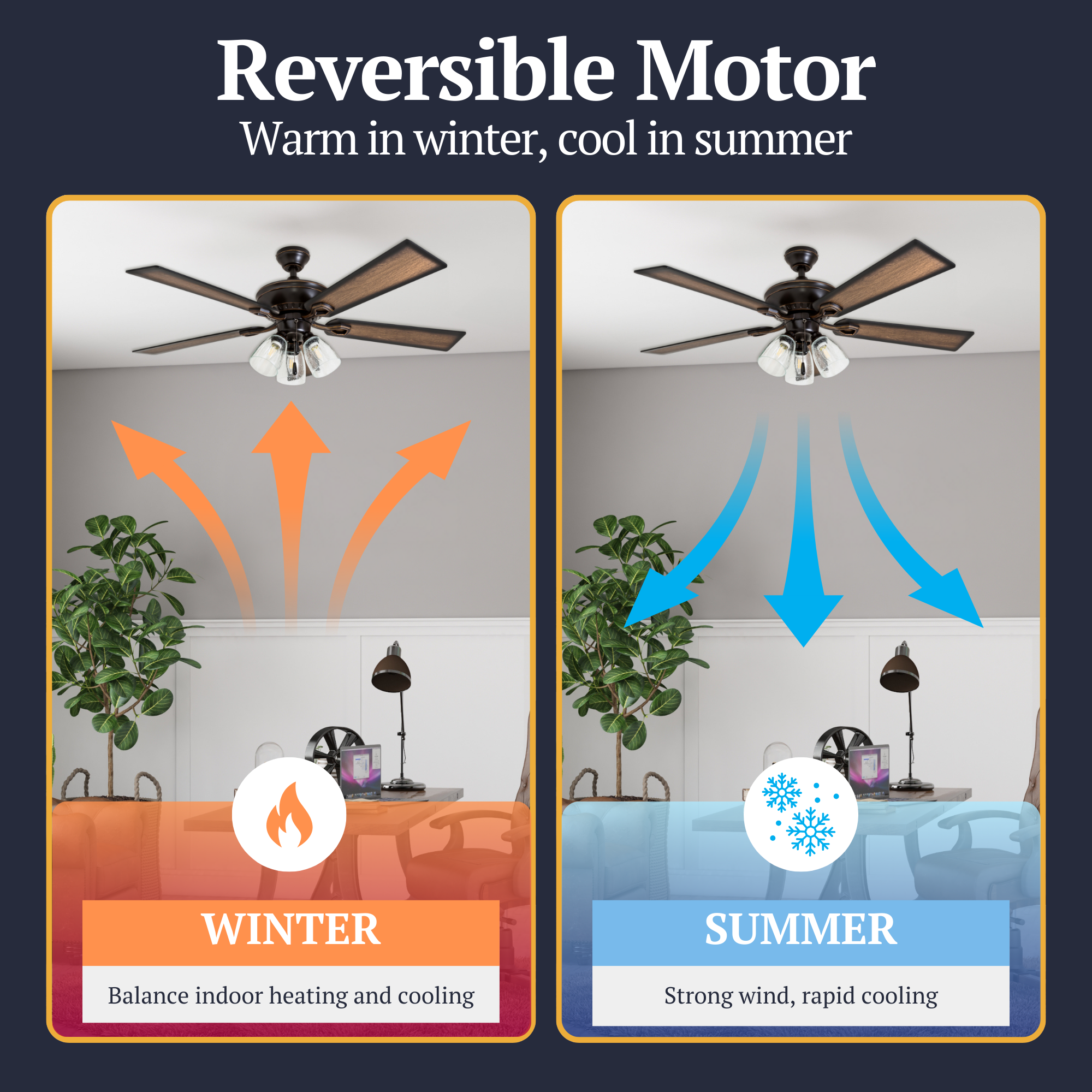 52 Inch Glenmont Oil Rubbed Bronze Ceiling Fan with Pull Chain - Perfect for Living Room, Bedroom, and Outdoor Patio Cooling