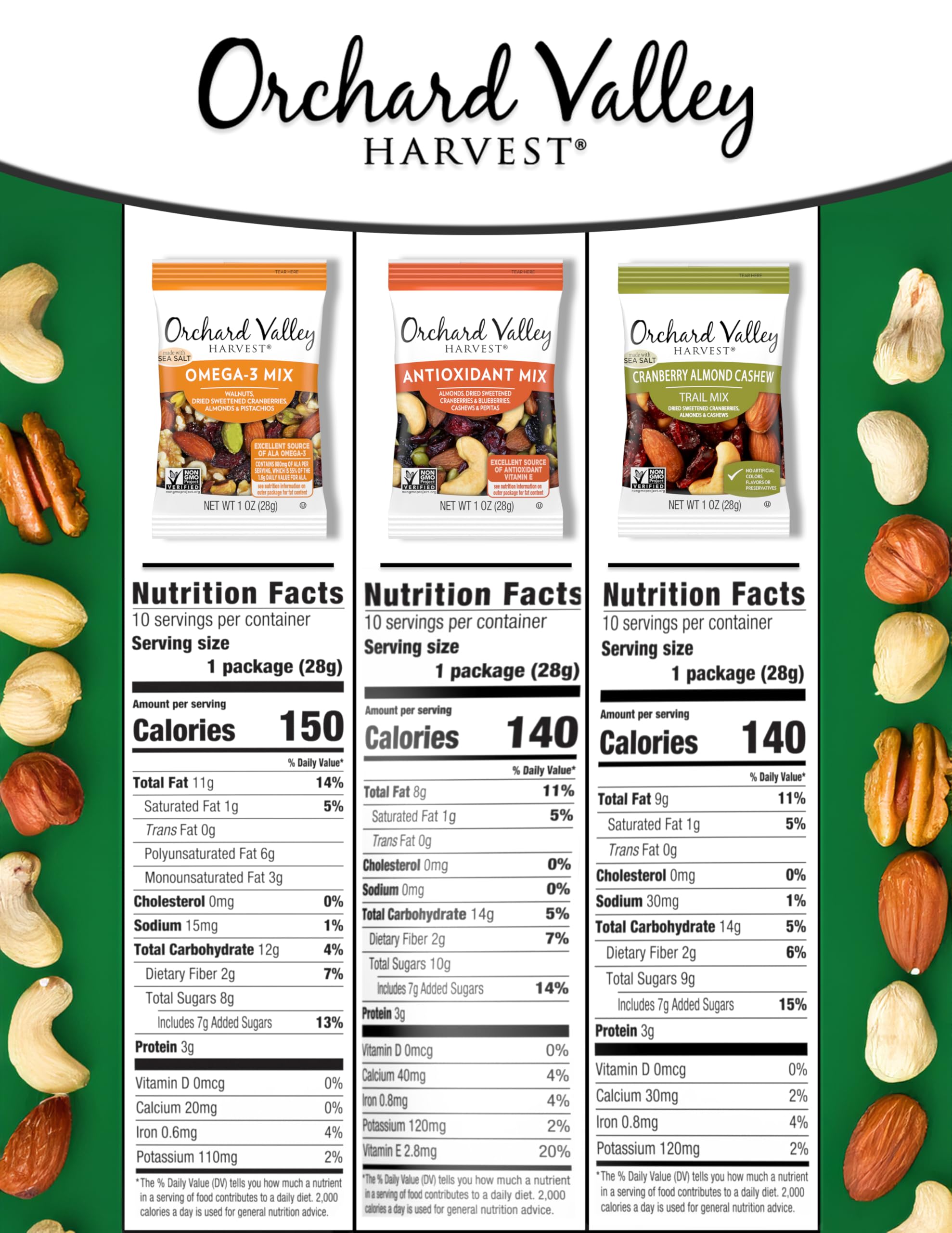 Orchard Valley Harvest Active Snack Pack Mix - 30 Count Variety Pack (1oz Bags) | Antioxidant Rich Trail Mix with Cranberries, Almonds & Cashews | High in Omega-3 | Gluten Free Healthy Snacks for Adults & Kids | Perfect for Hiking, Office Snacks & School Lunches