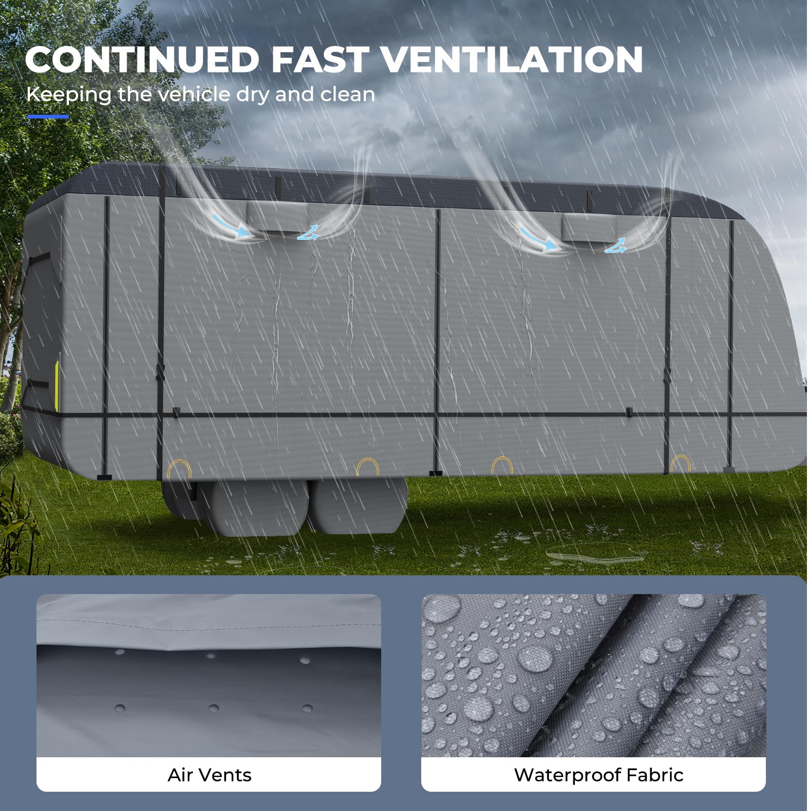 Waterproof RV Cover 20'1