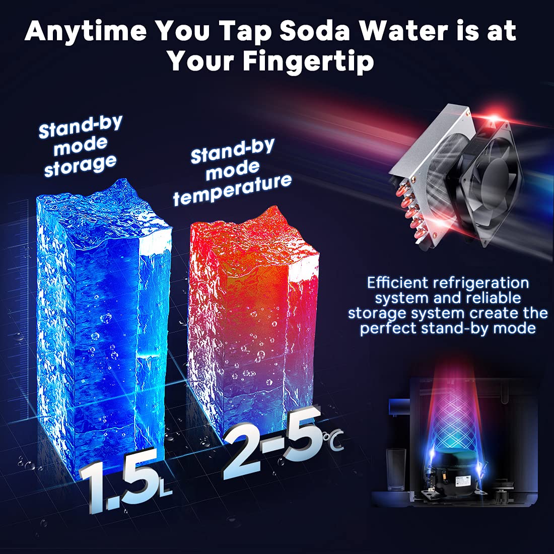 LifePlus Sparkling Water Maker Machine - Electric Soda Maker with 3 Modes for Home, Bar, Gym, Office & Restaurant Use | Commercial & Personal Carbonated Water Dispenser | Perfect for Parties, Healthy Drinks & Refreshments (Black)