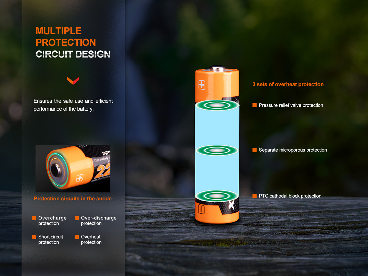 Fenix USB Rechargeable AA Lithium-ion Batteries (4-Pack) - Long Lasting Power for Flashlights, Cameras & Electronics - Perfect for Outdoor Adventures, Emergency Kits & Home Use