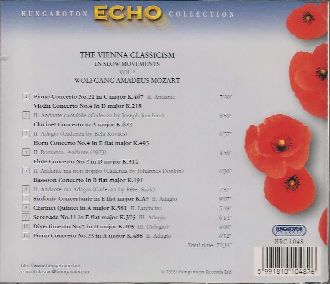 Vienna Classicism in Slow Movements 2 - Relaxing Classical Music for Study, Work & Sleep | Calm Piano & Orchestra Pieces