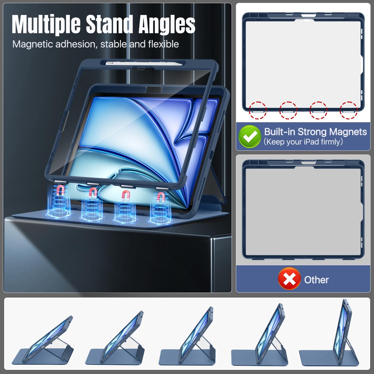 MoKo iPad Air 13 Inch Case (2025 M3 & 2024 M2 Models) - Protective Cover with Built-in Screen Protector, Pencil Holder, Magnetic Multi-Angle Stand & Clear Back Design in Navy Blue - Perfect for Work, Study and Travel