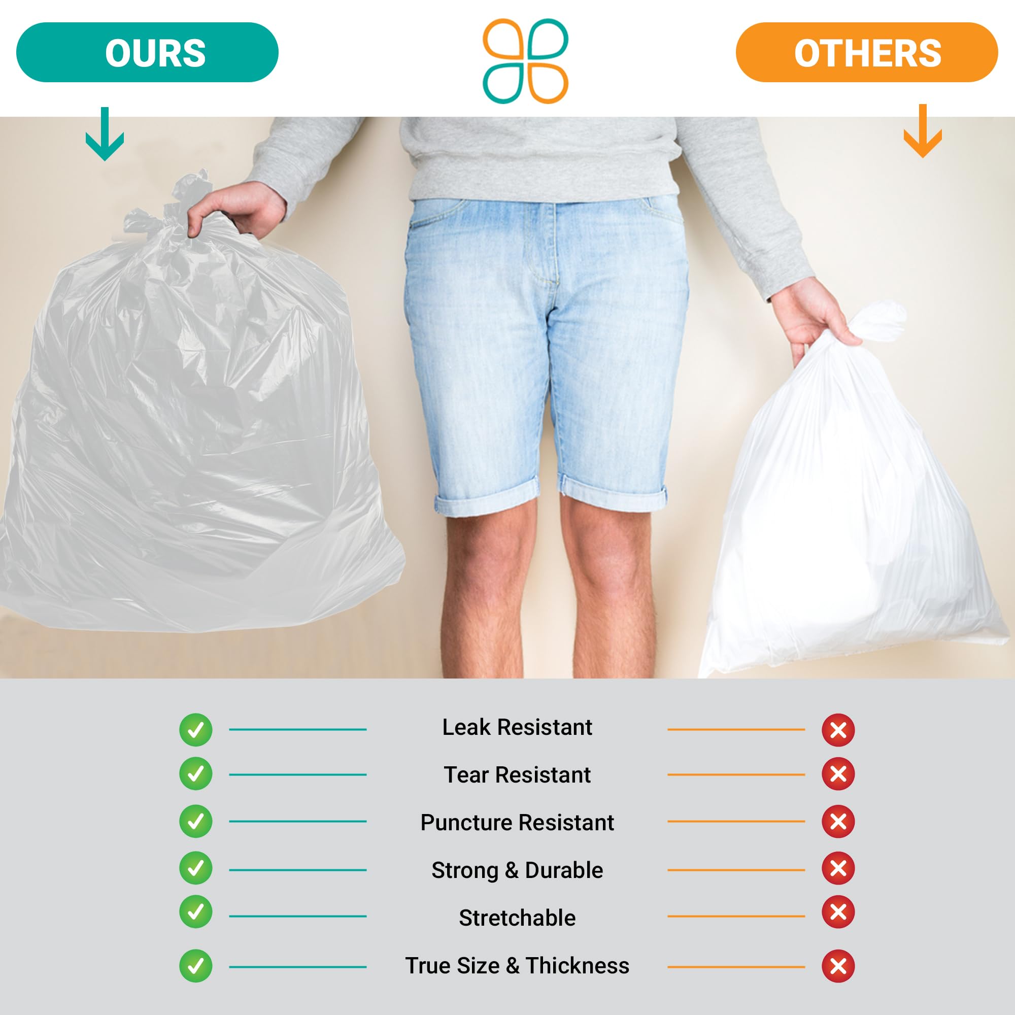 PlasticMill Heavy Duty Trash Bags - 40-45 Gallon Clear Garbage Bags for Kitchen, Office & Outdoor Use - 12 Micron Thick 40