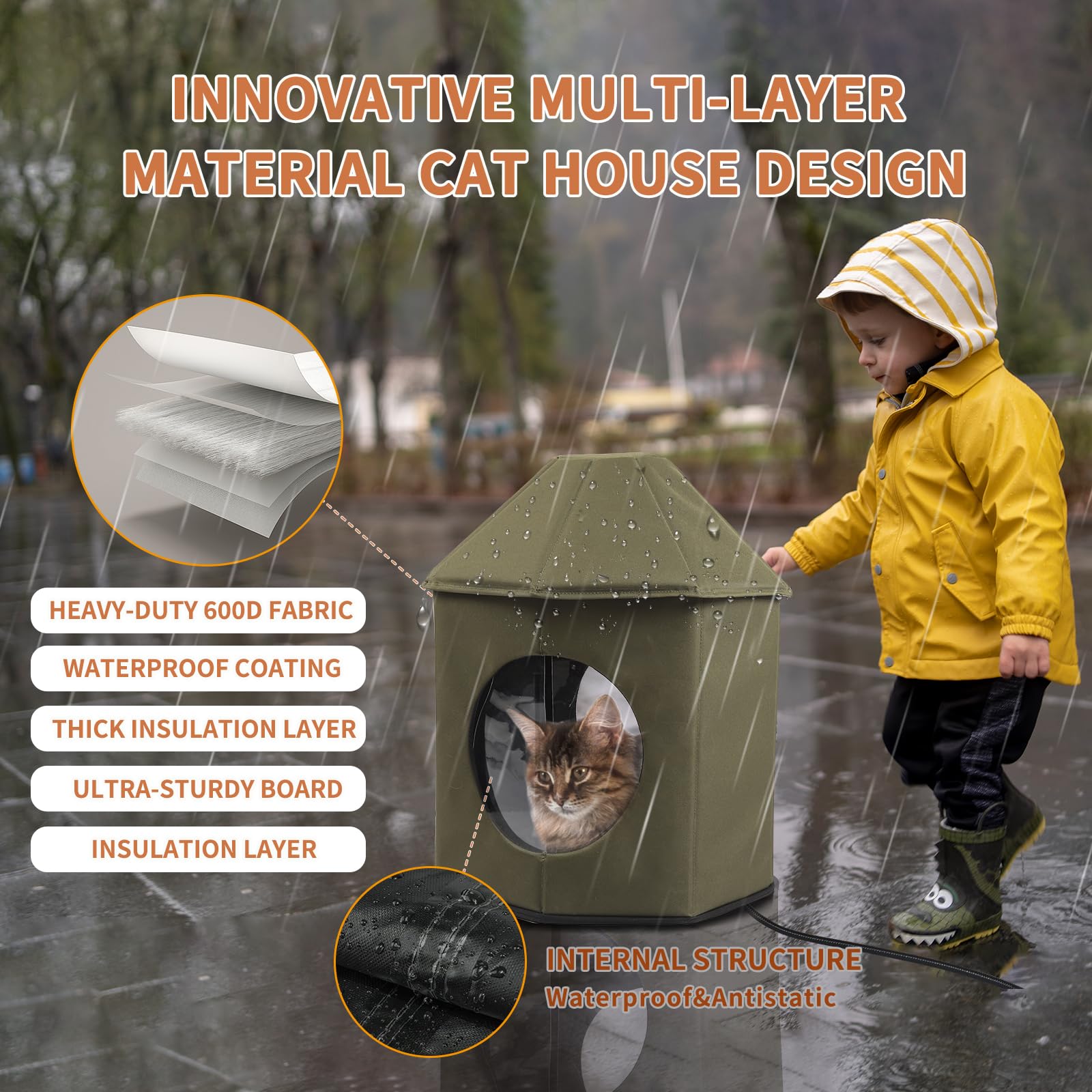 Heated Outdoor Cat House for Winter - Waterproof & Insulated with Warm Pad, Castle Design for Stray, Barn Cats & Kittens (Olive Green) | Perfect for Cold Weather, Backyards & Shelters